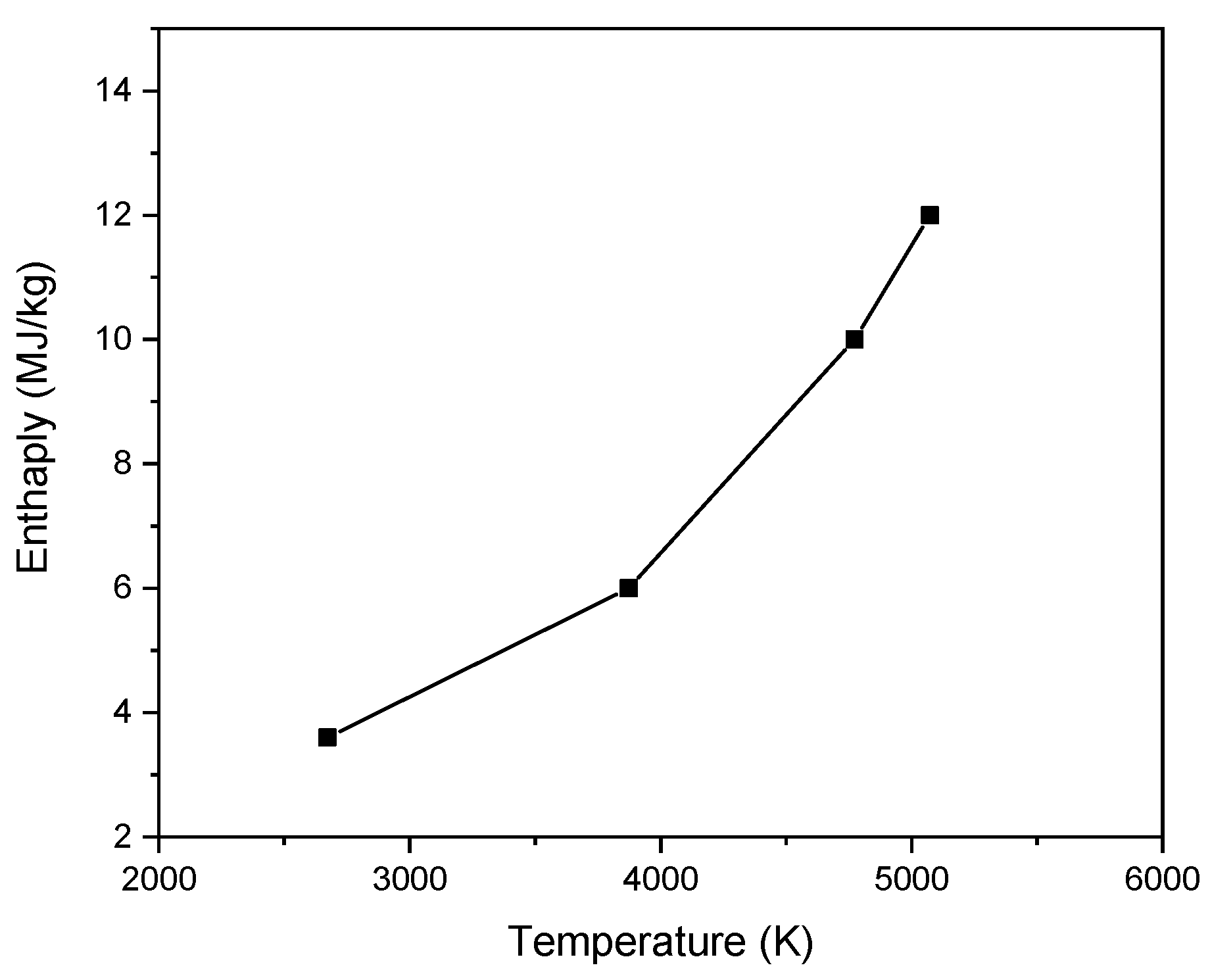 Applsci 11 09842 g009