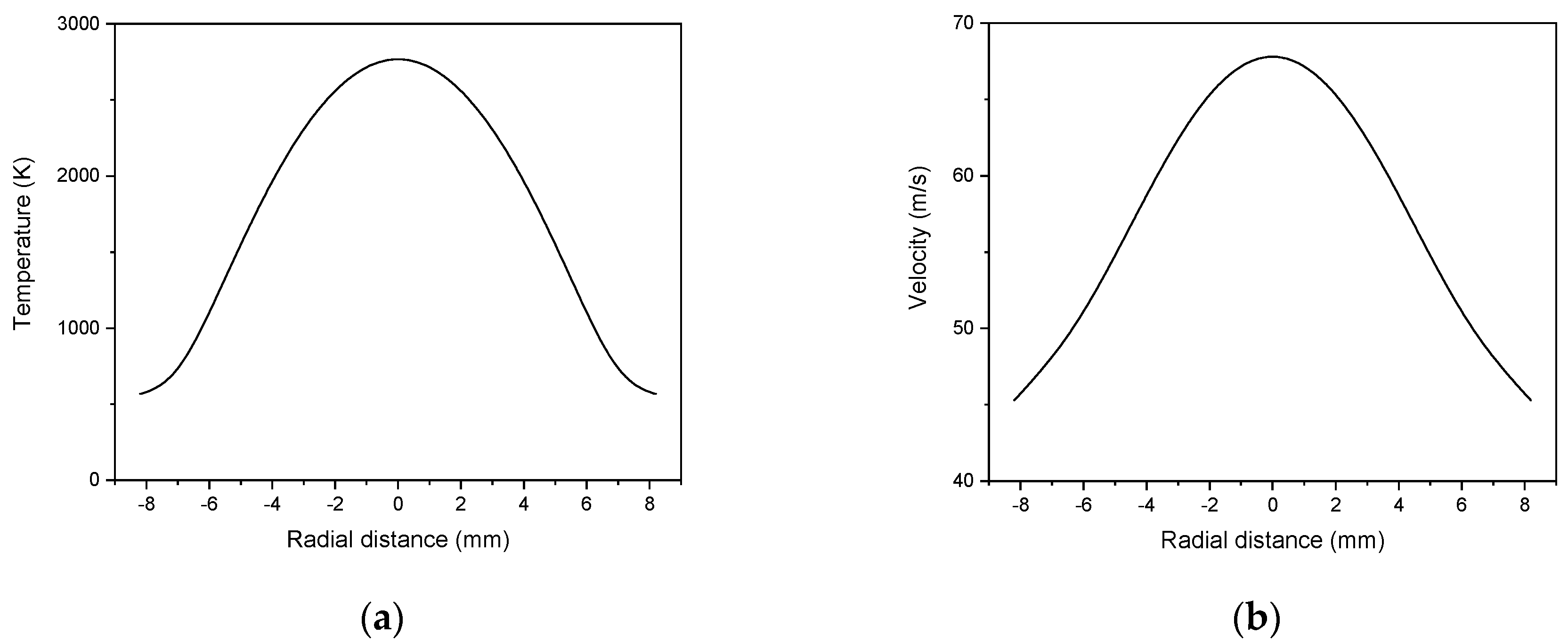 Applsci 11 09842 g013