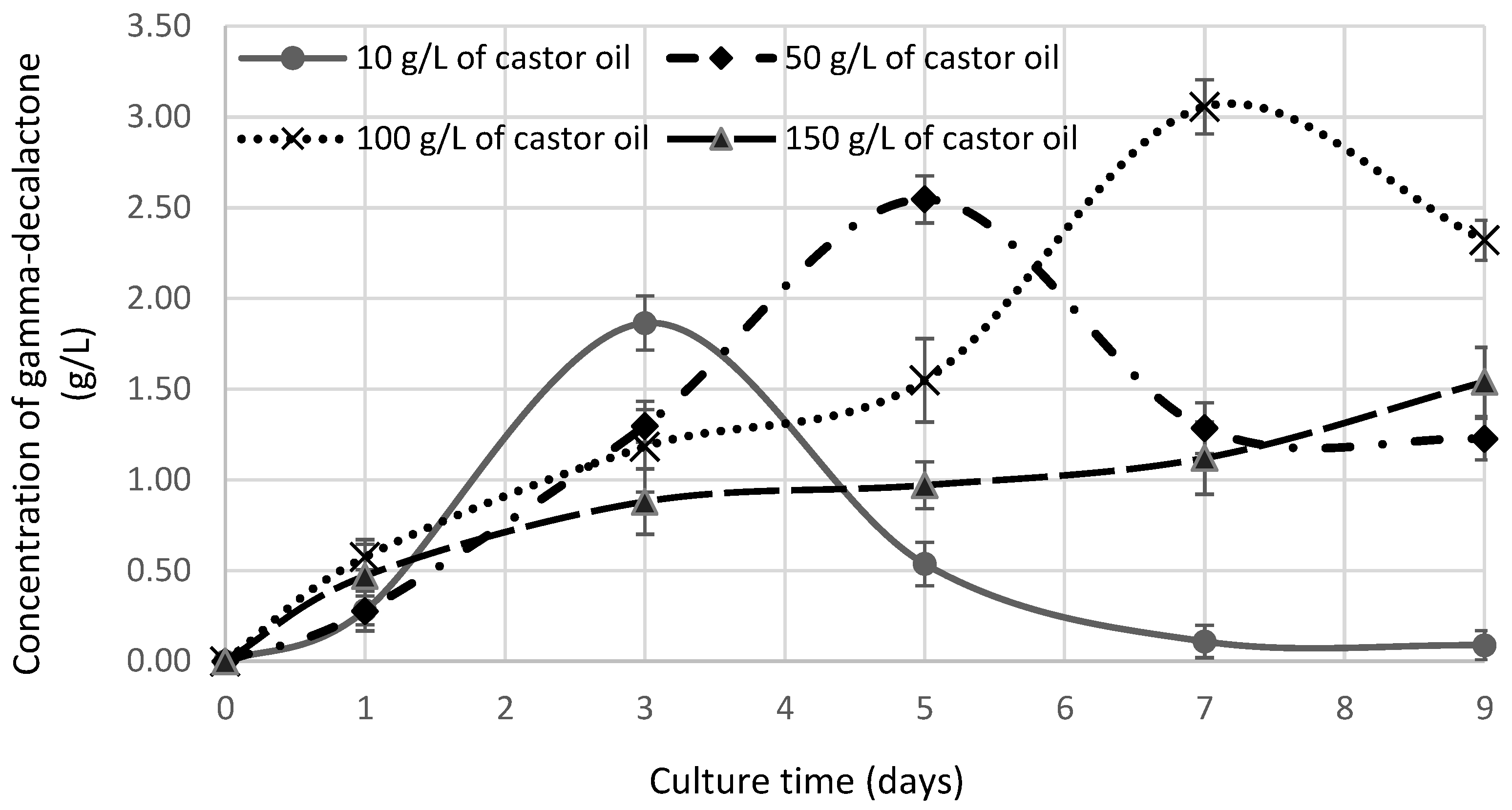 Applsci 11 09843 g001