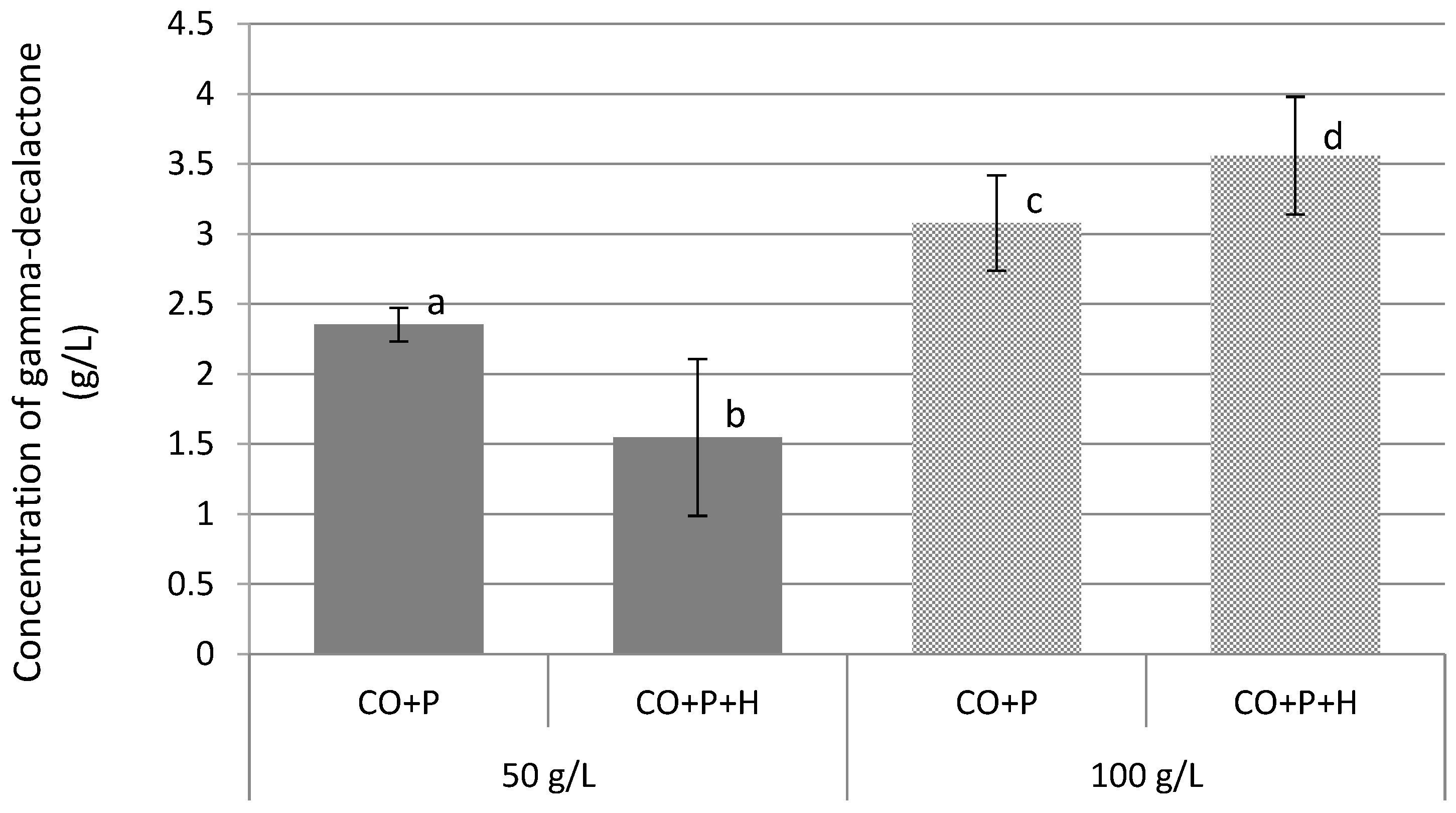 Applsci 11 09843 g002
