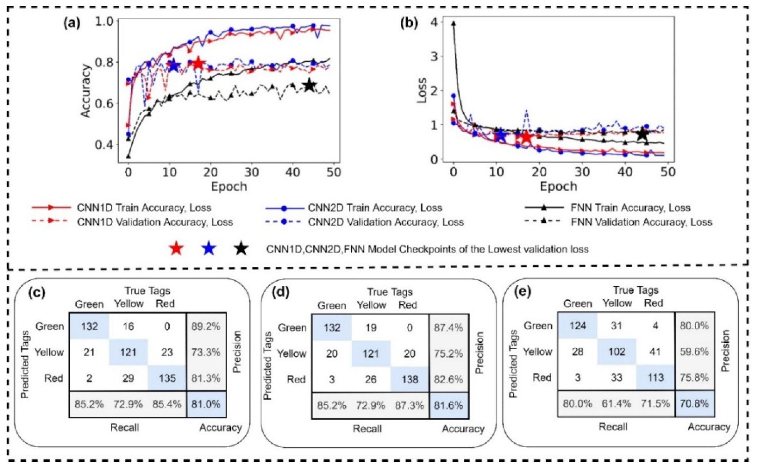 Applsci 11 09844 g006