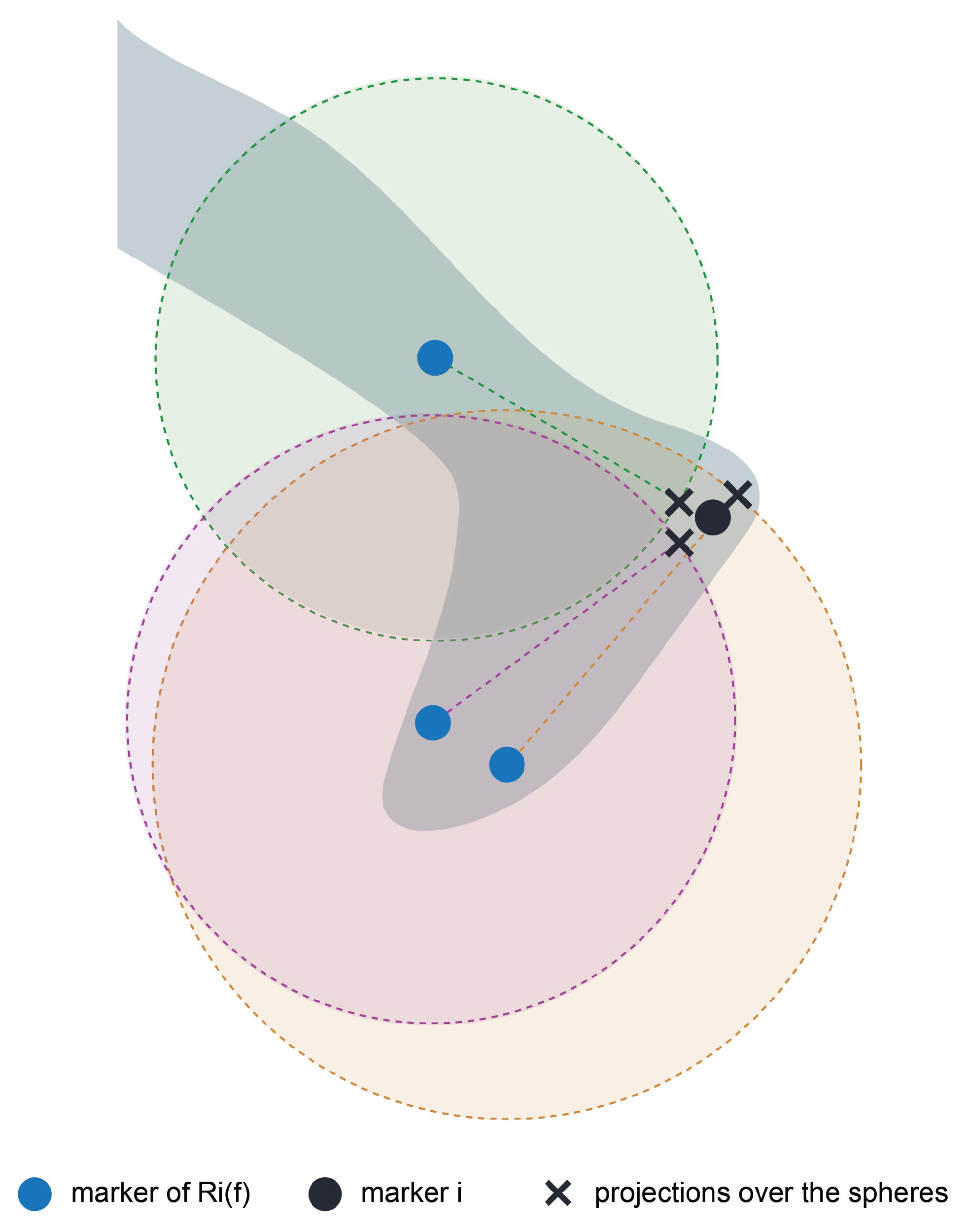 Applsci 11 09847 g004