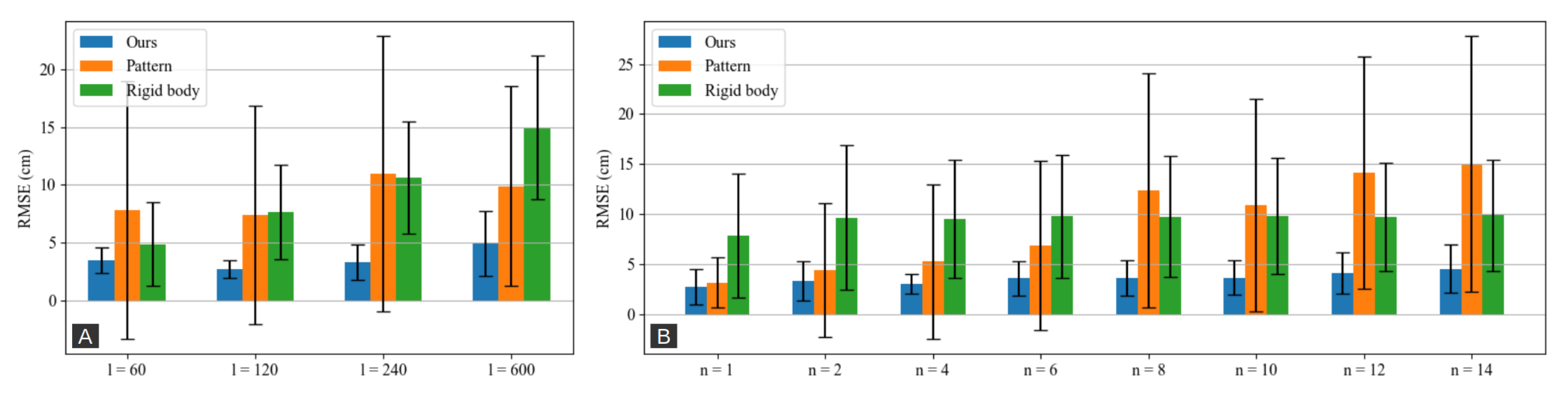 Applsci 11 09847 g005