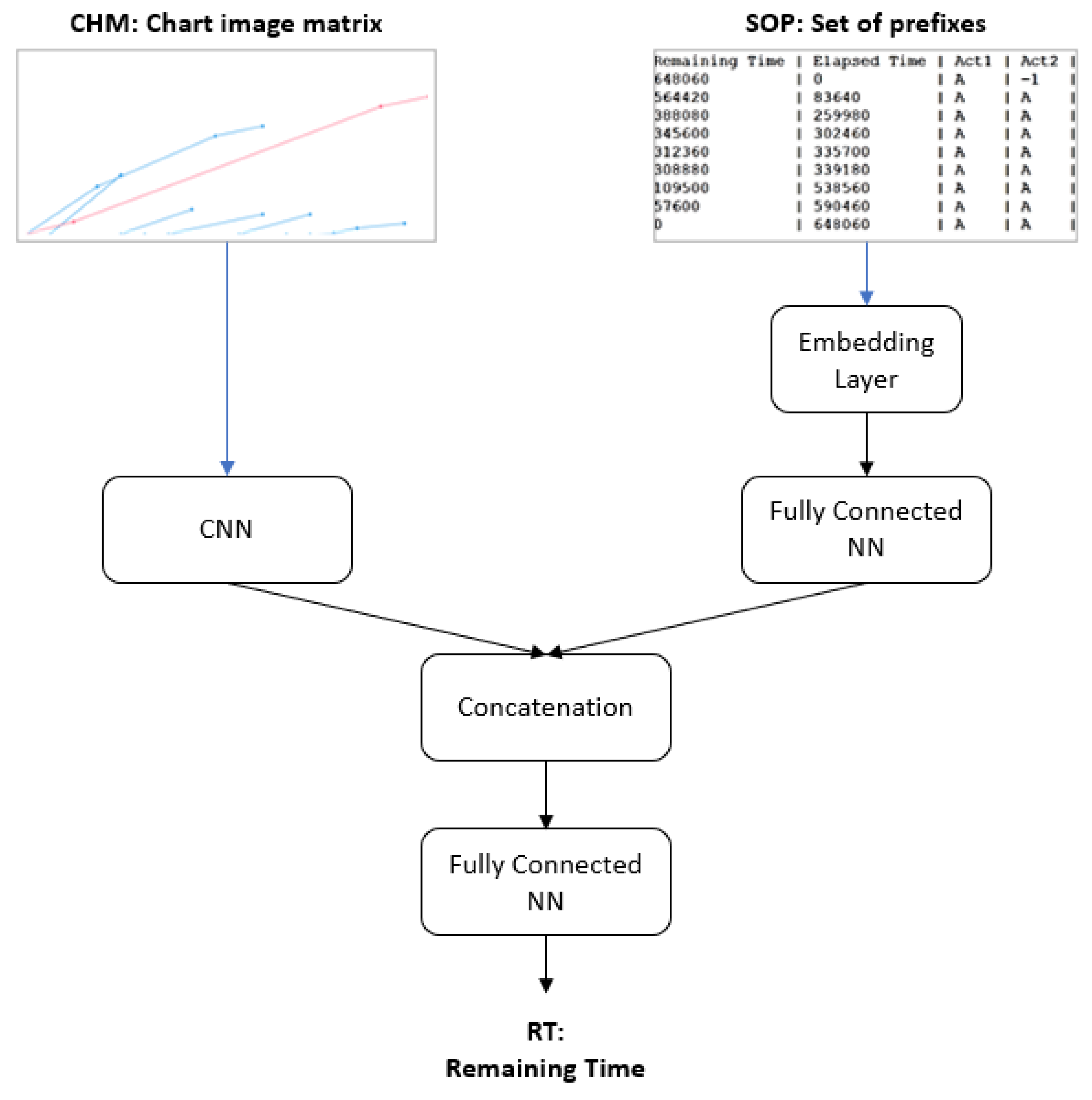Applsci 11 09848 g001