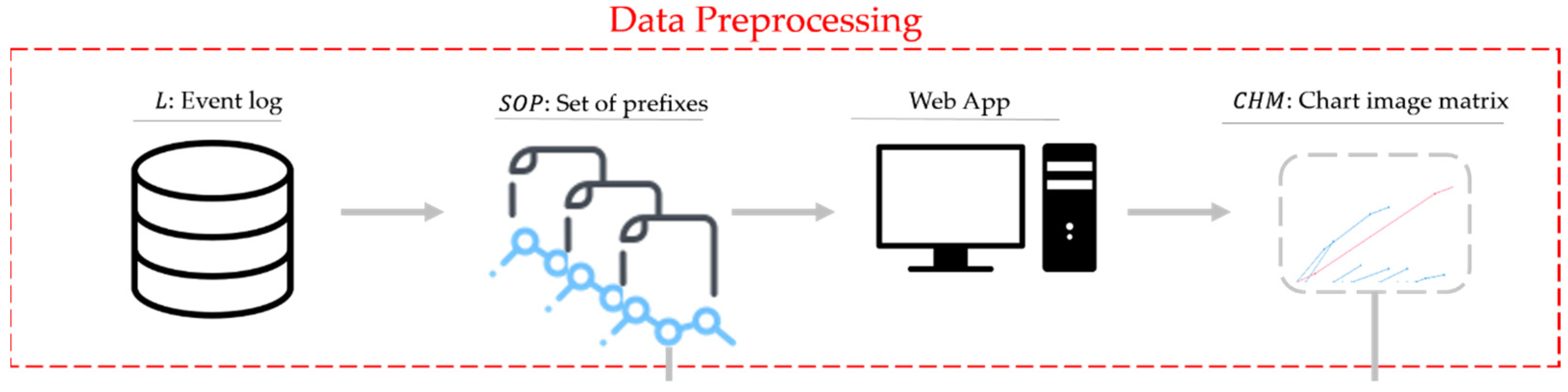Applsci 11 09848 g002
