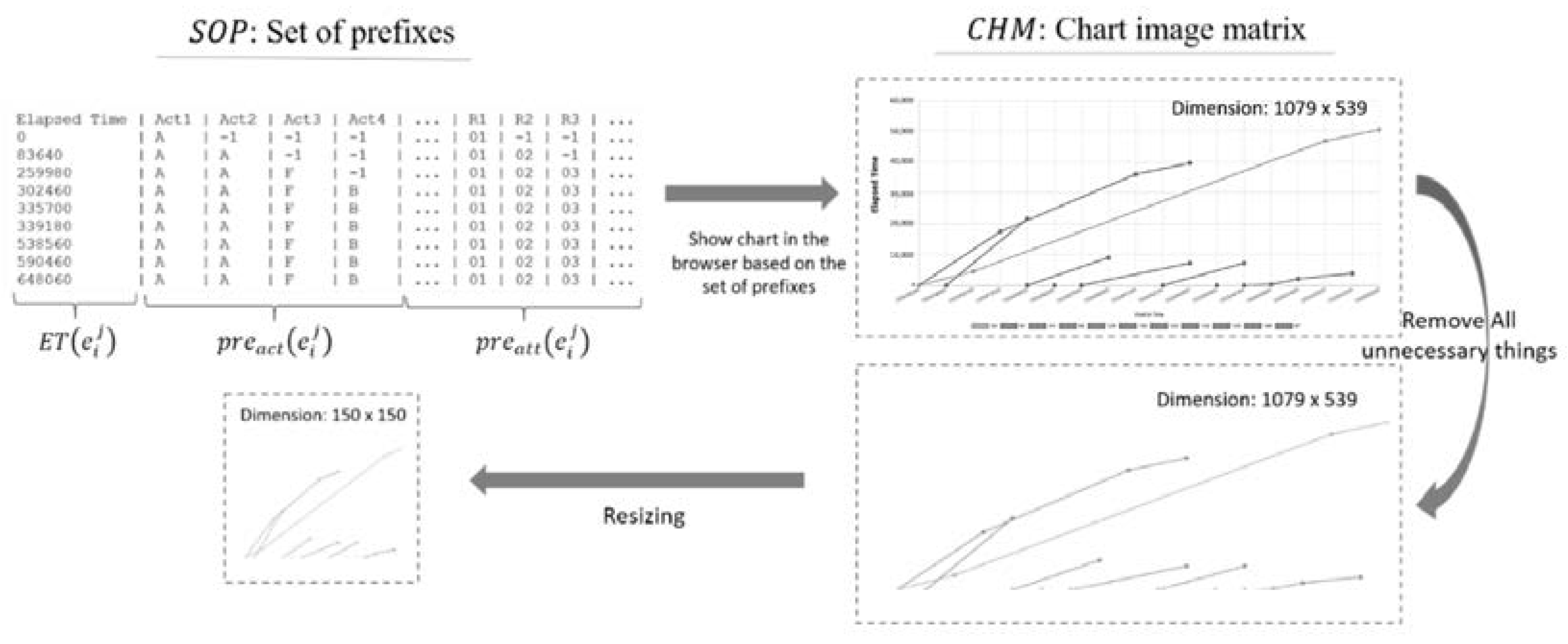 Applsci 11 09848 g004