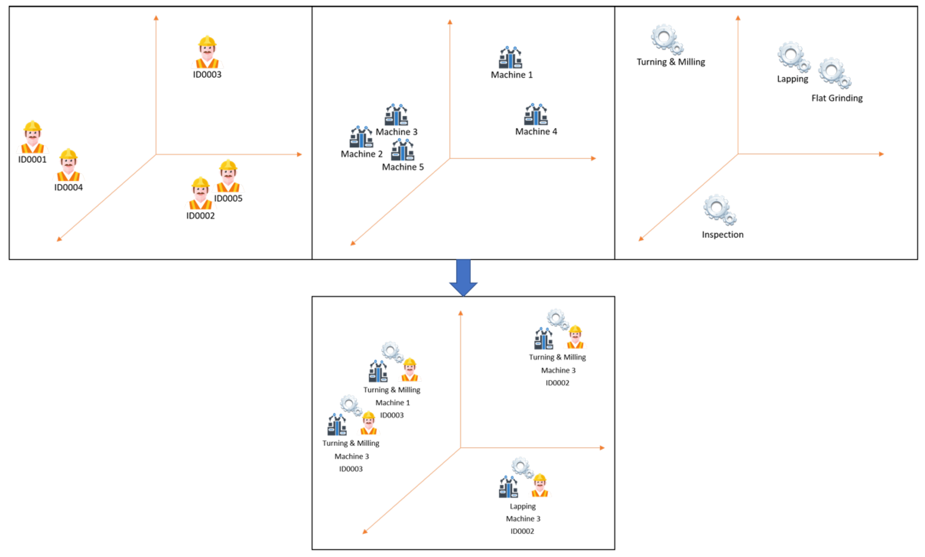 Applsci 11 09848 g005