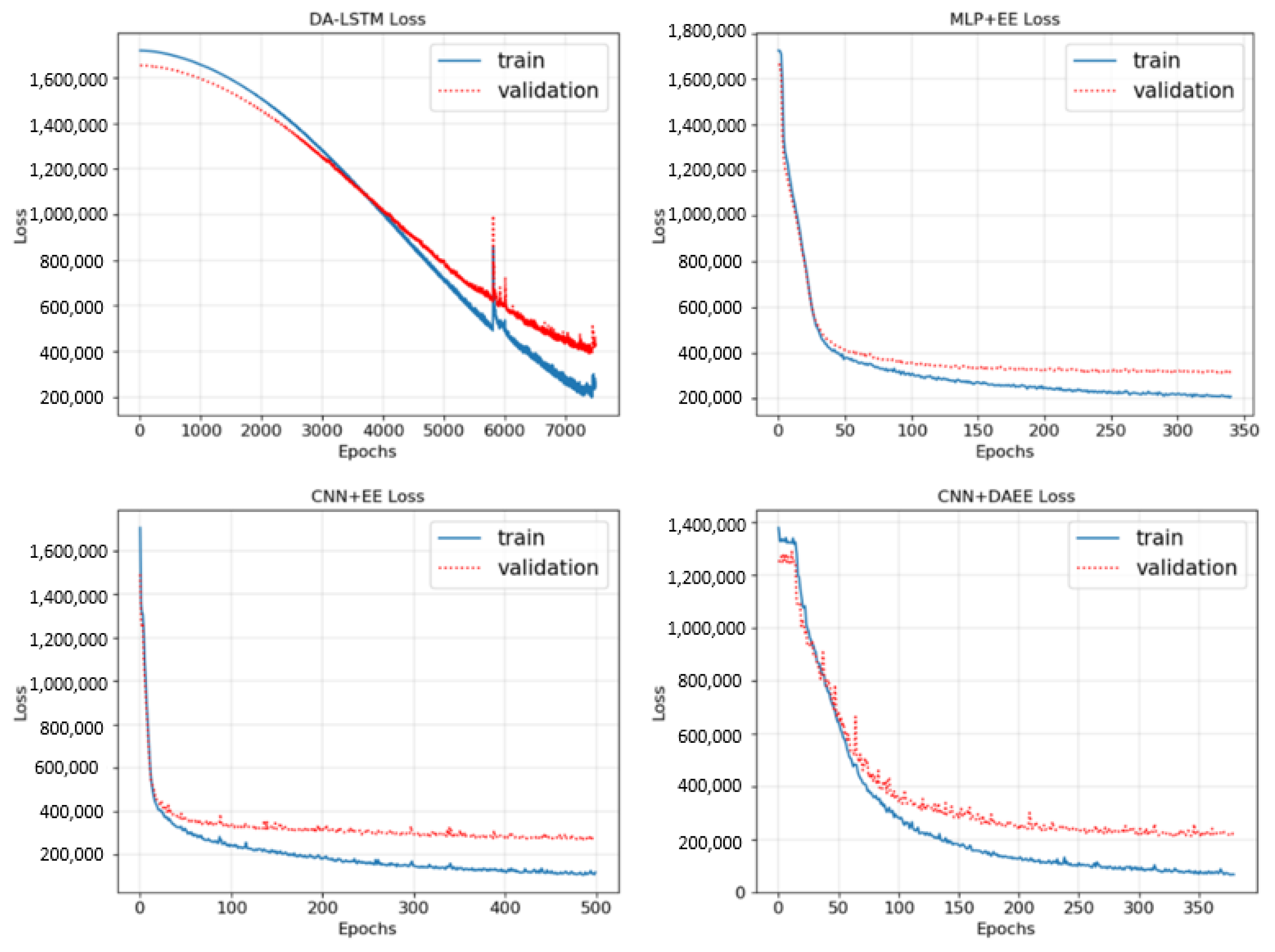 Applsci 11 09848 g006