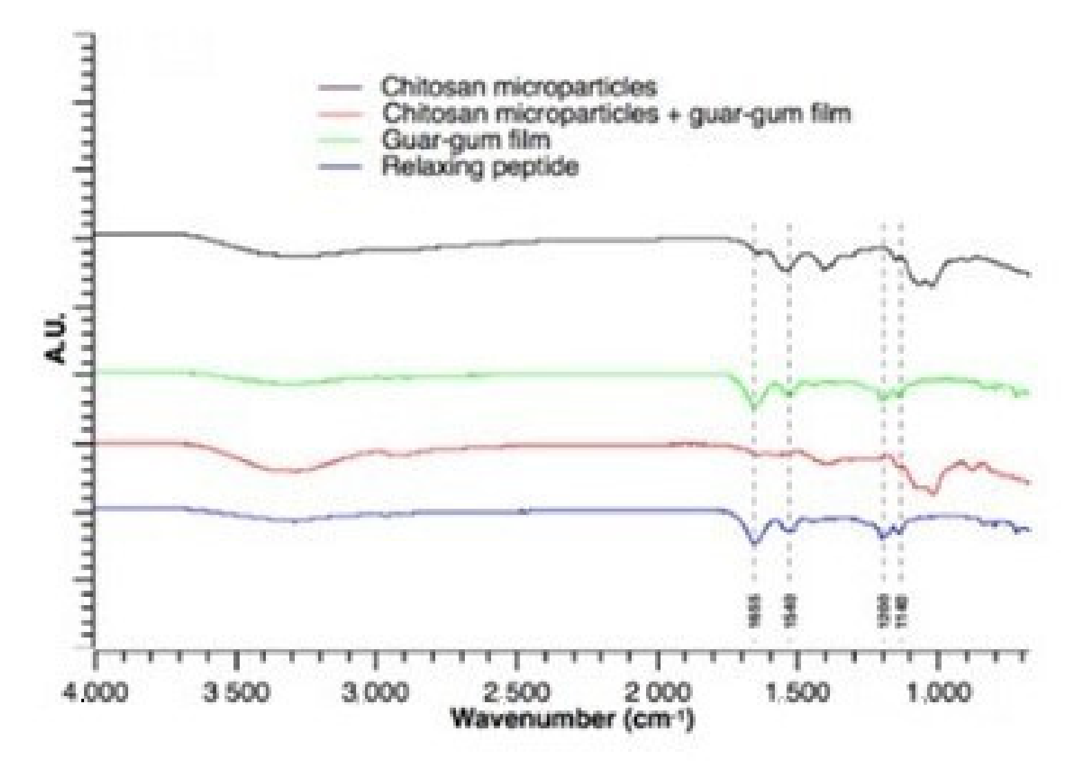 Applsci 11 09849 g001