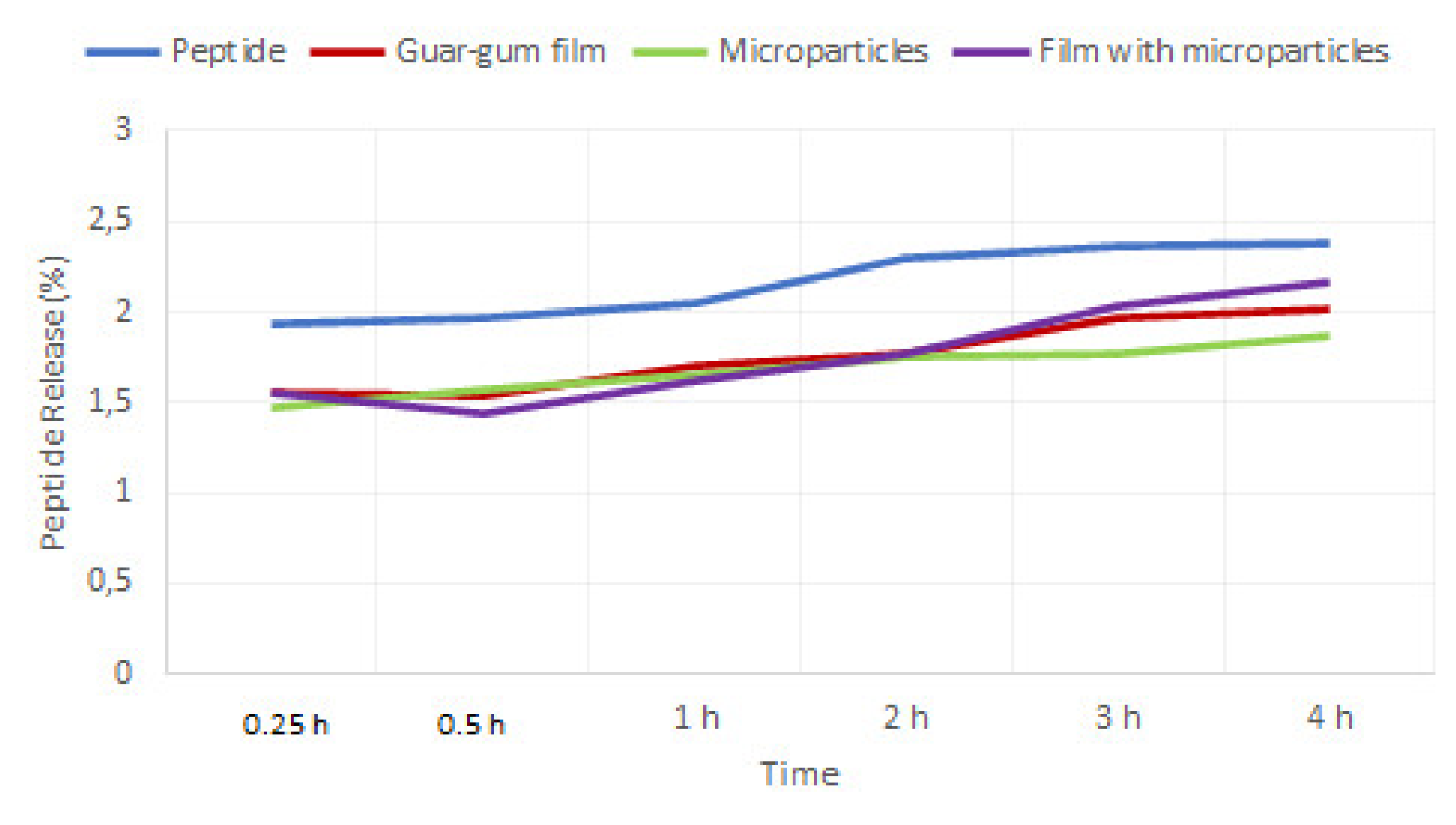 Applsci 11 09849 g002
