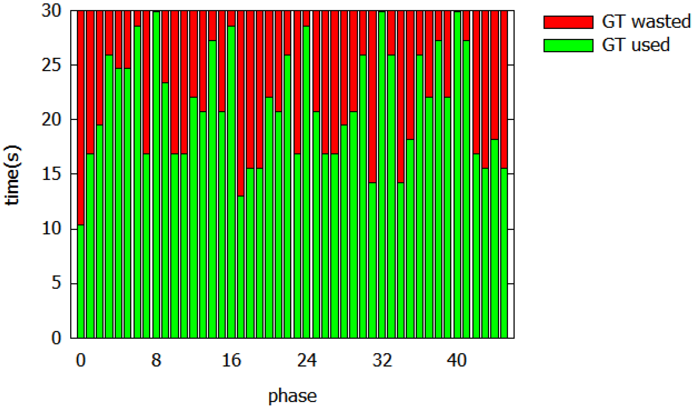 Applsci 11 09850 g001