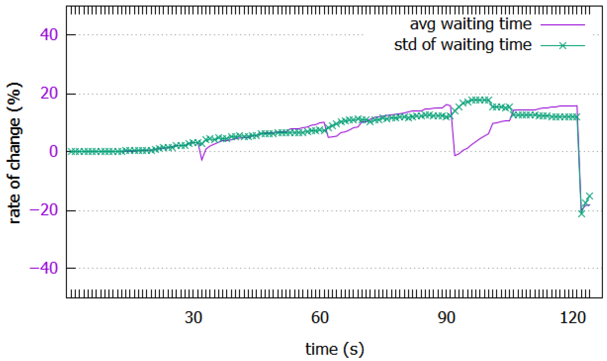 Applsci 11 09850 g006