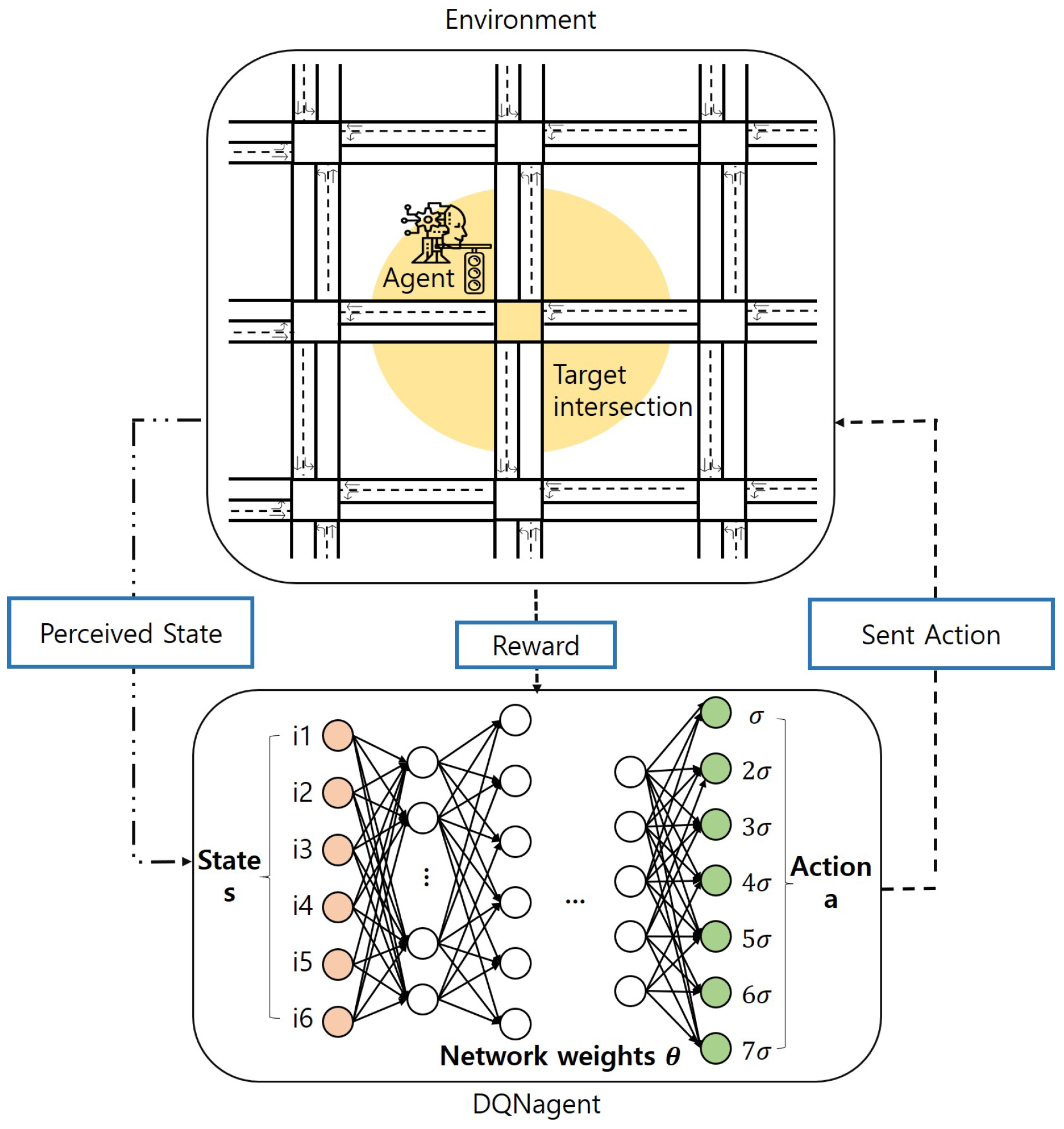 Applsci 11 09850 g007