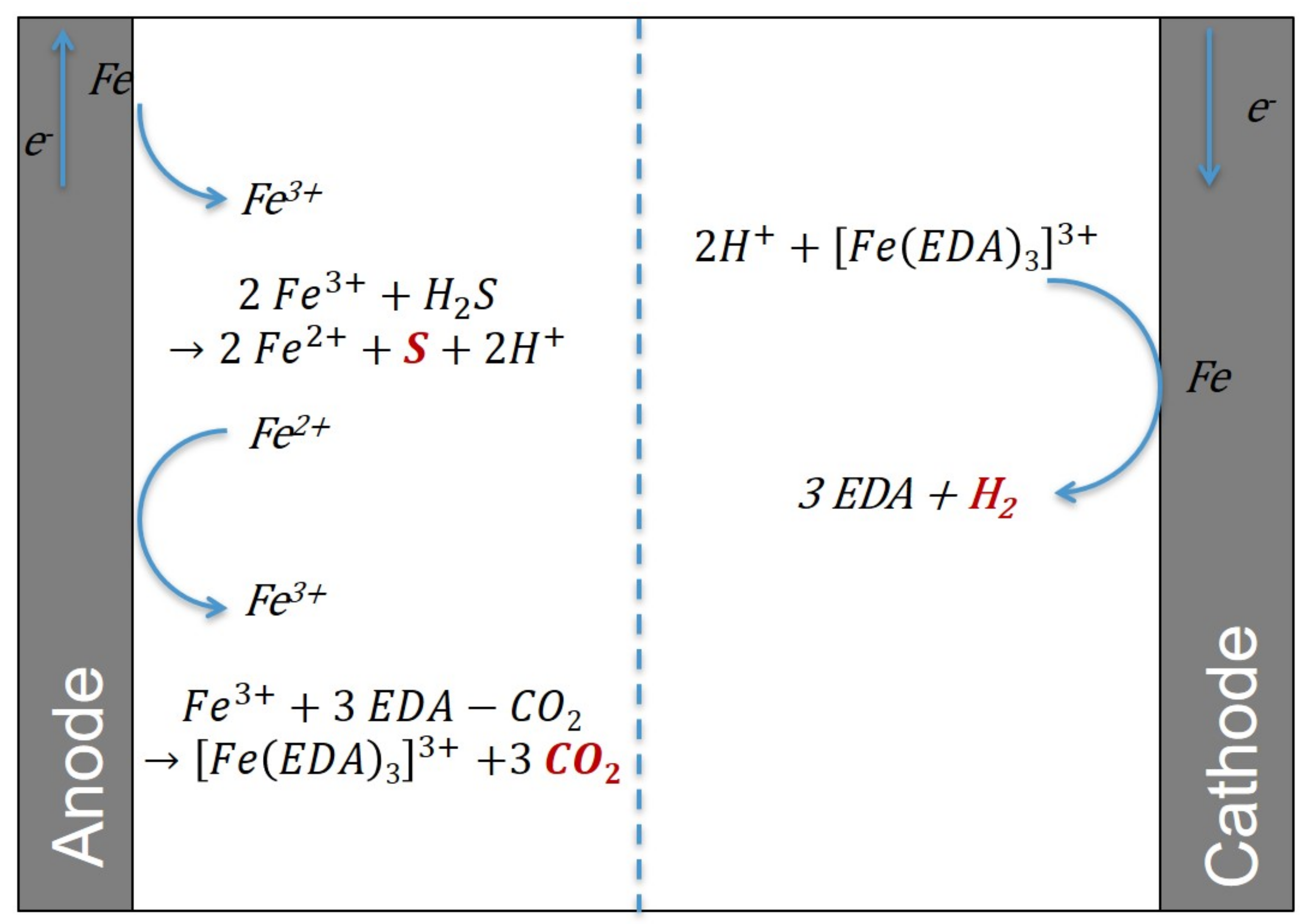 Applsci 11 09851 g003