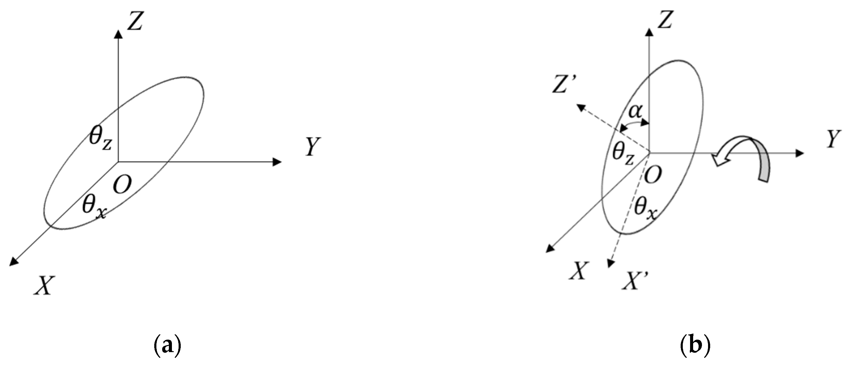 Applsci 11 09852 g004