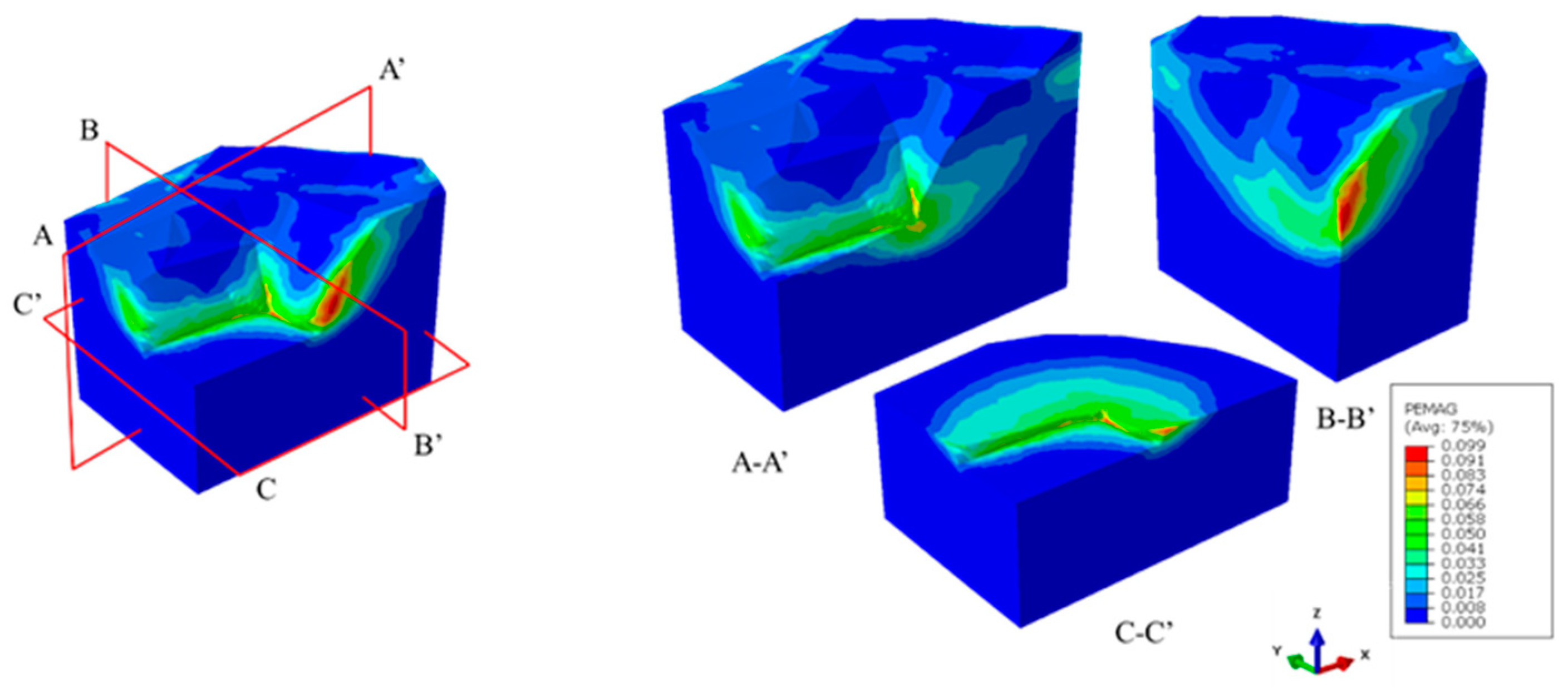 Applsci 11 09852 g014