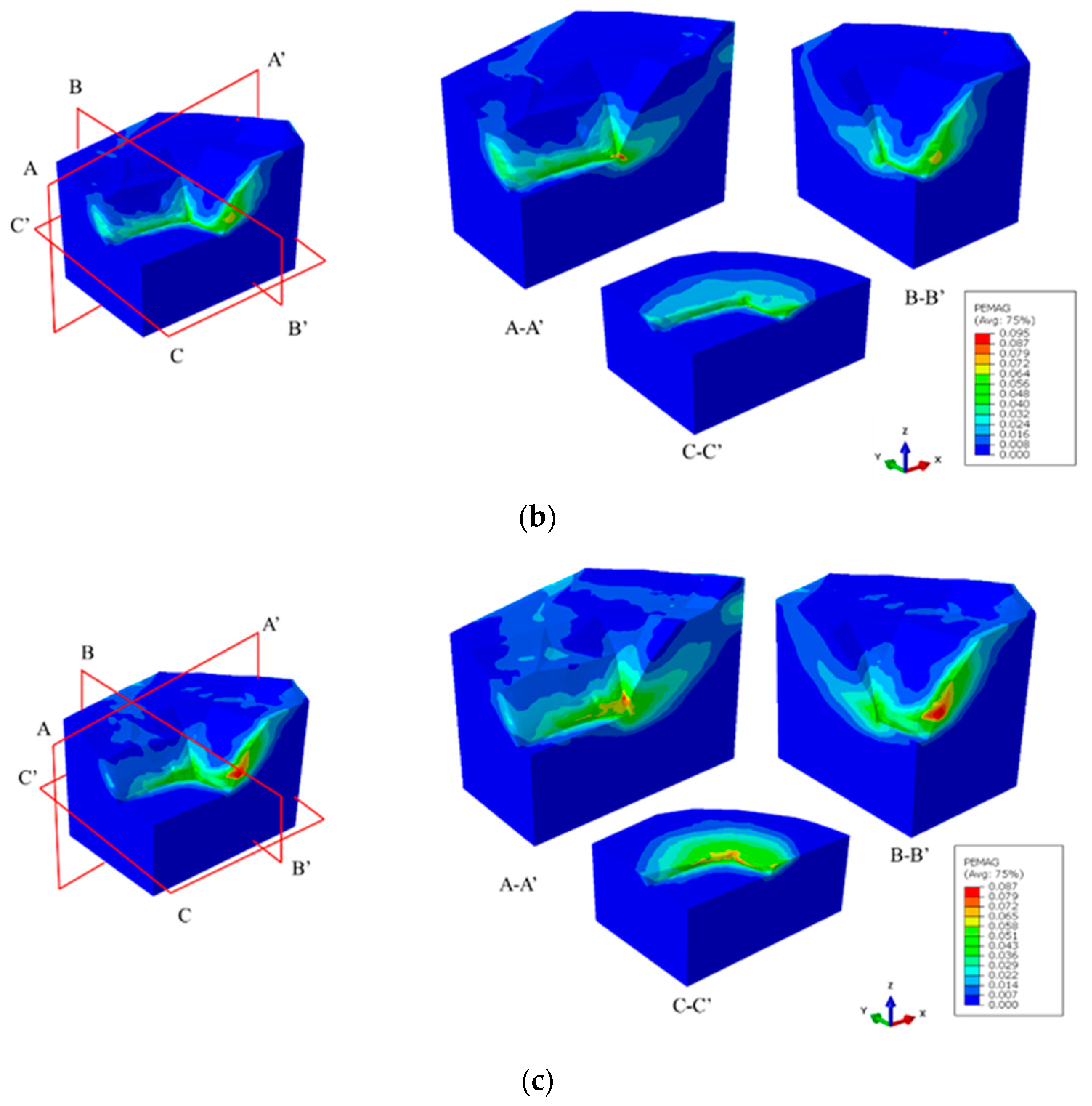 Applsci 11 09852 g015b