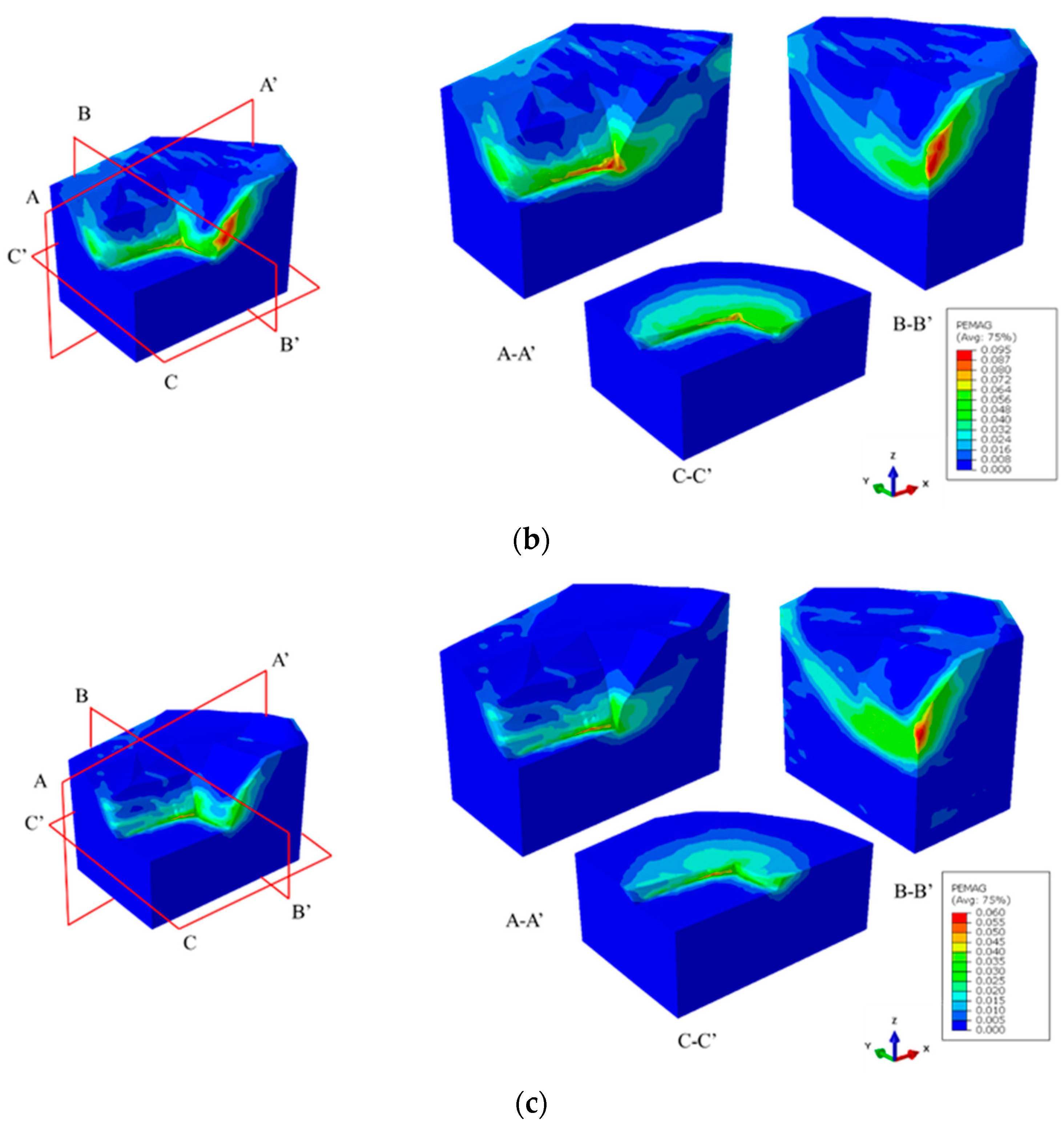 Applsci 11 09852 g016b