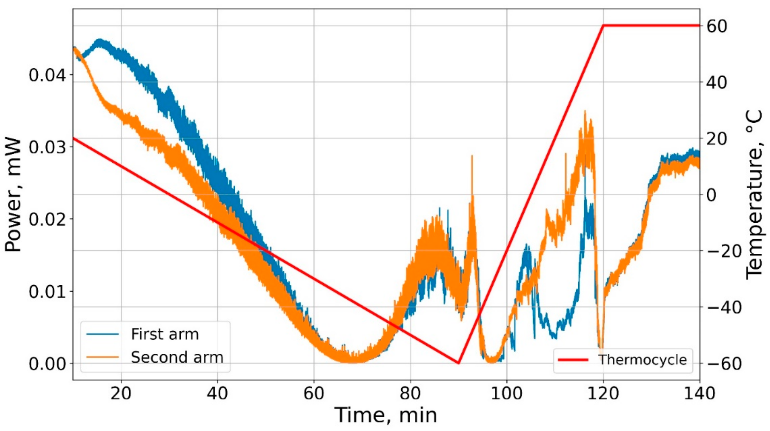 Applsci 11 09853 g003