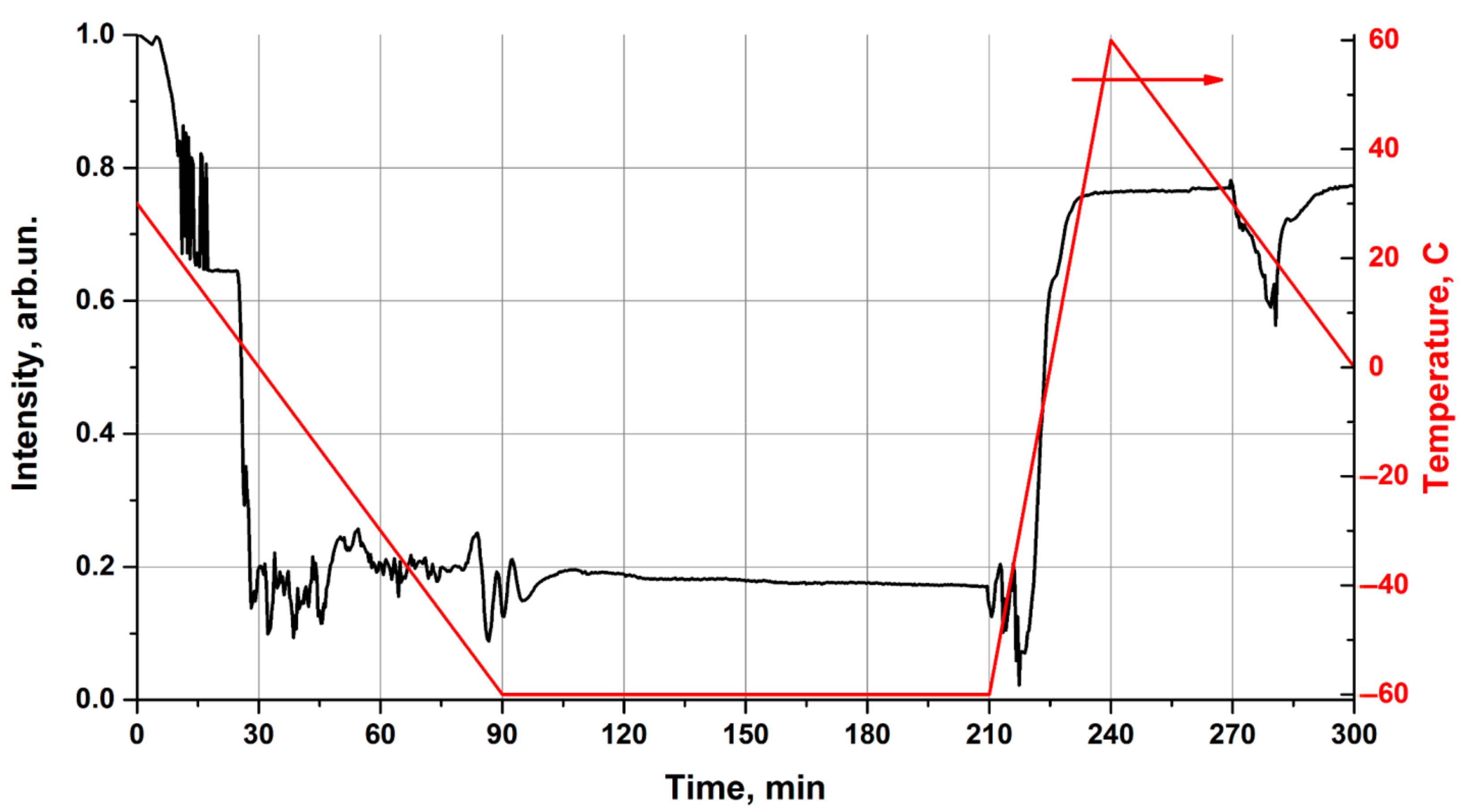 Applsci 11 09853 g006