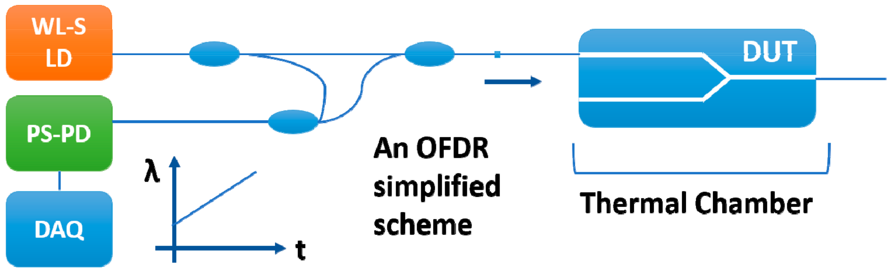 Applsci 11 09853 g007