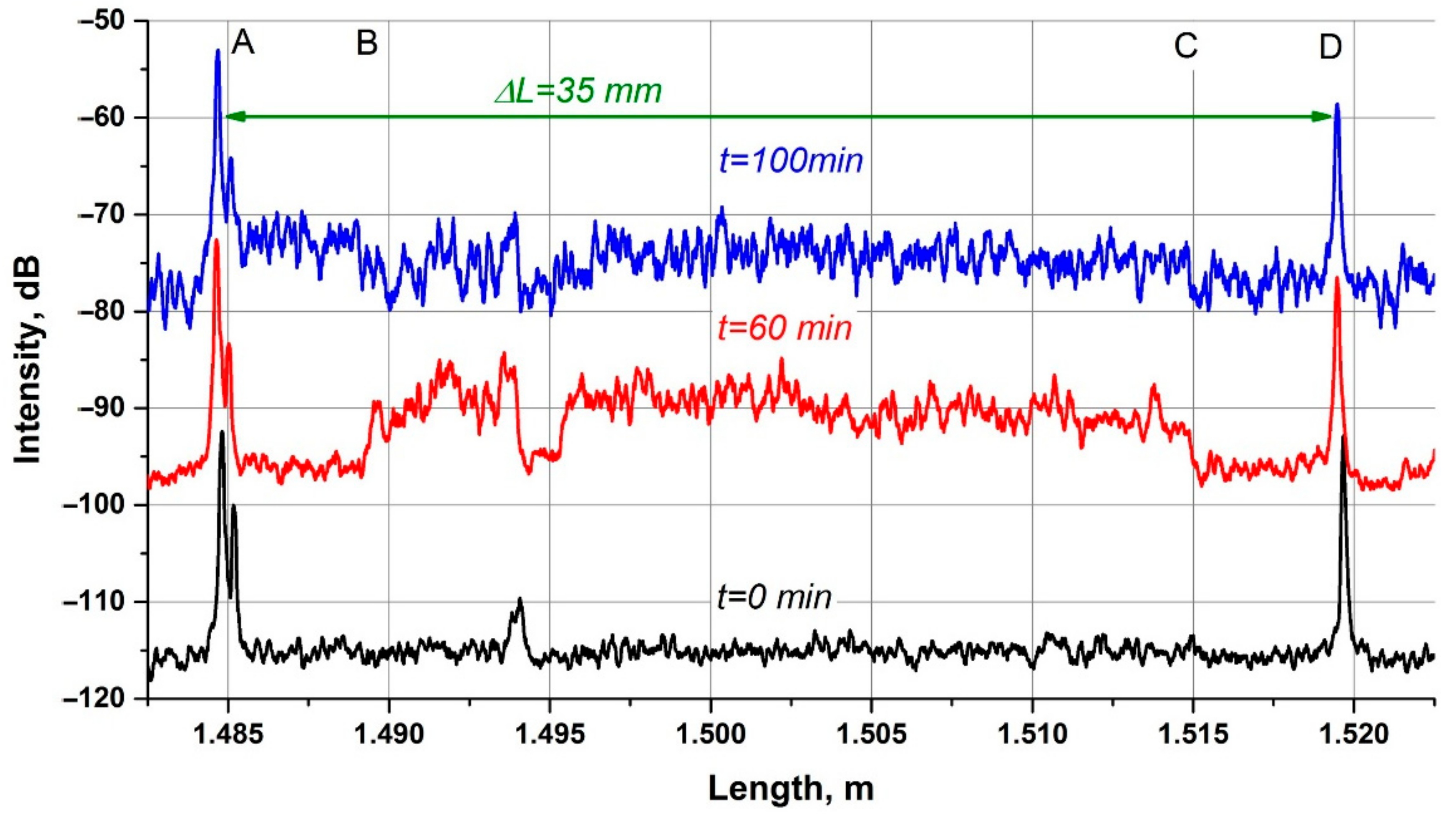 Applsci 11 09853 g008