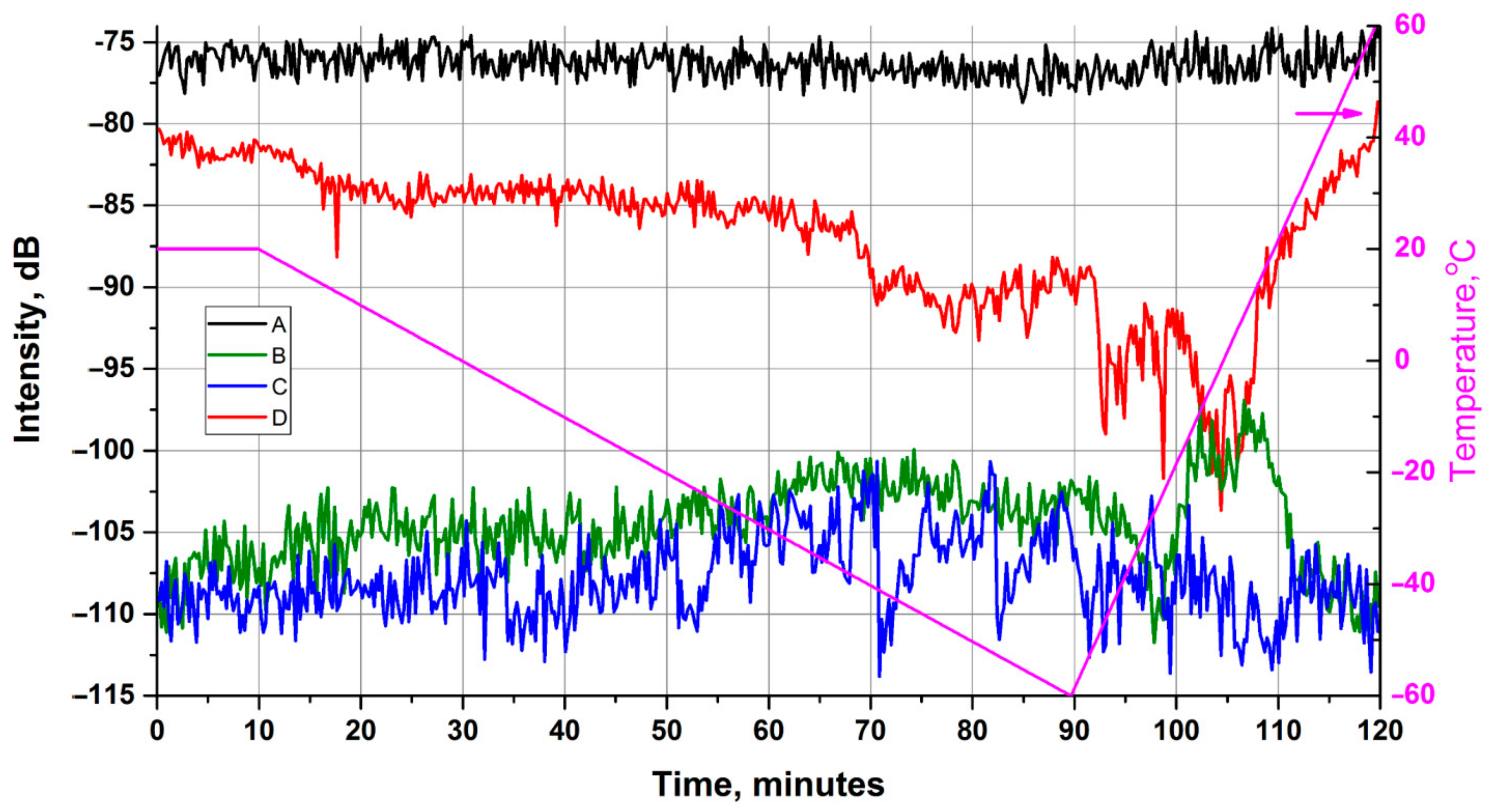 Applsci 11 09853 g010