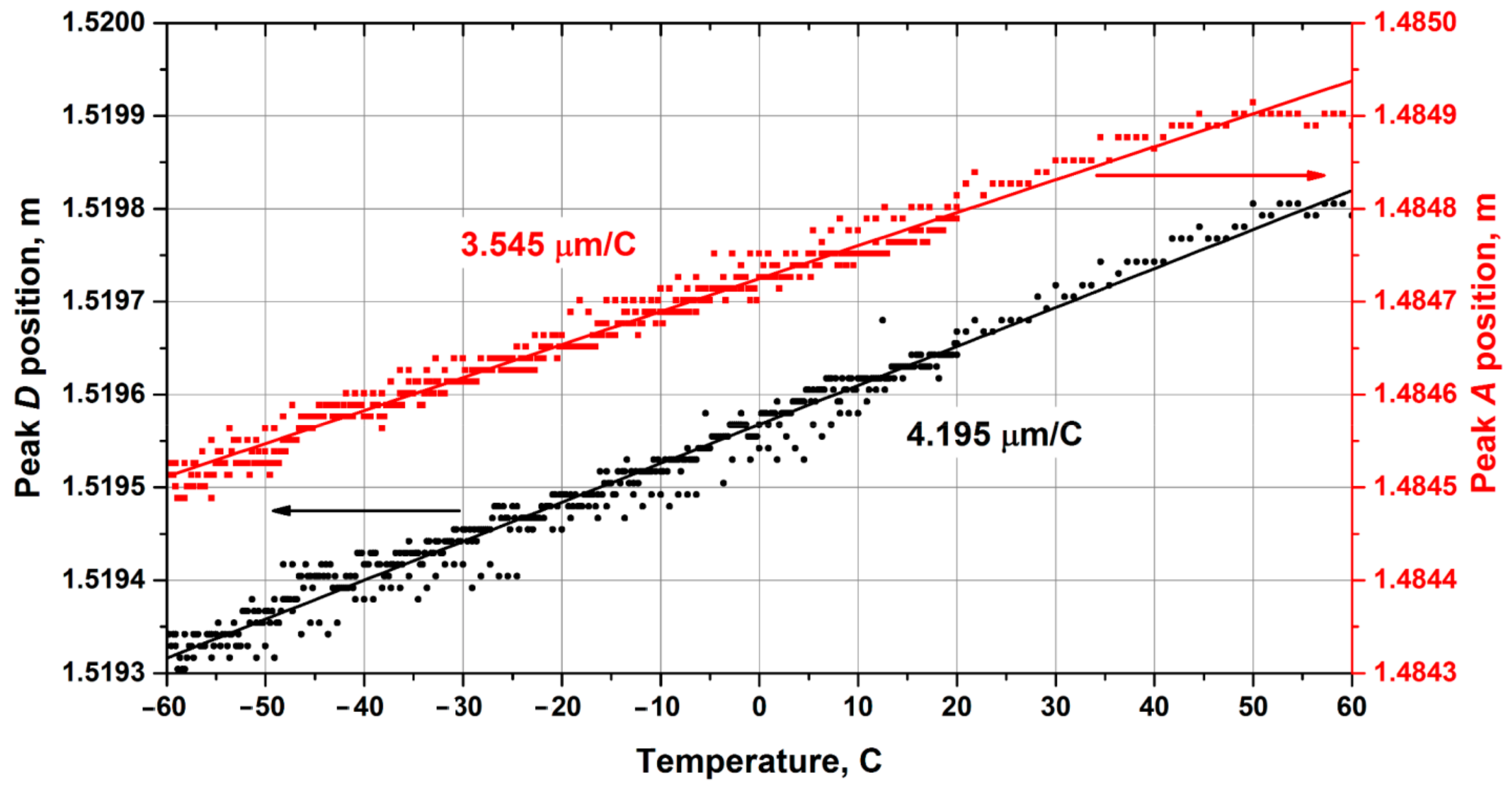 Applsci 11 09853 g011
