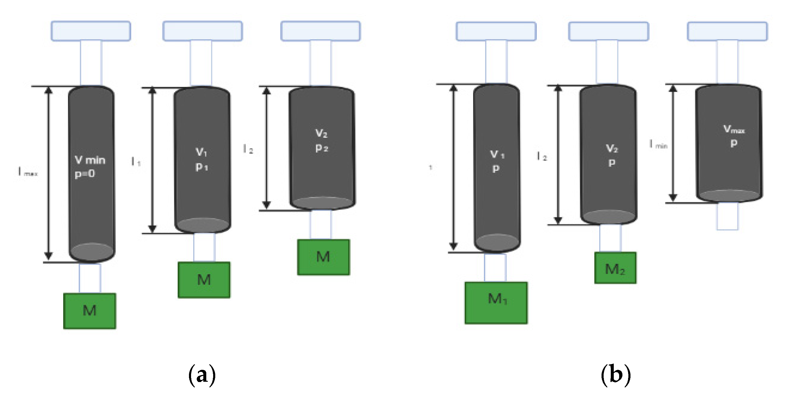 Applsci 11 09855 g003