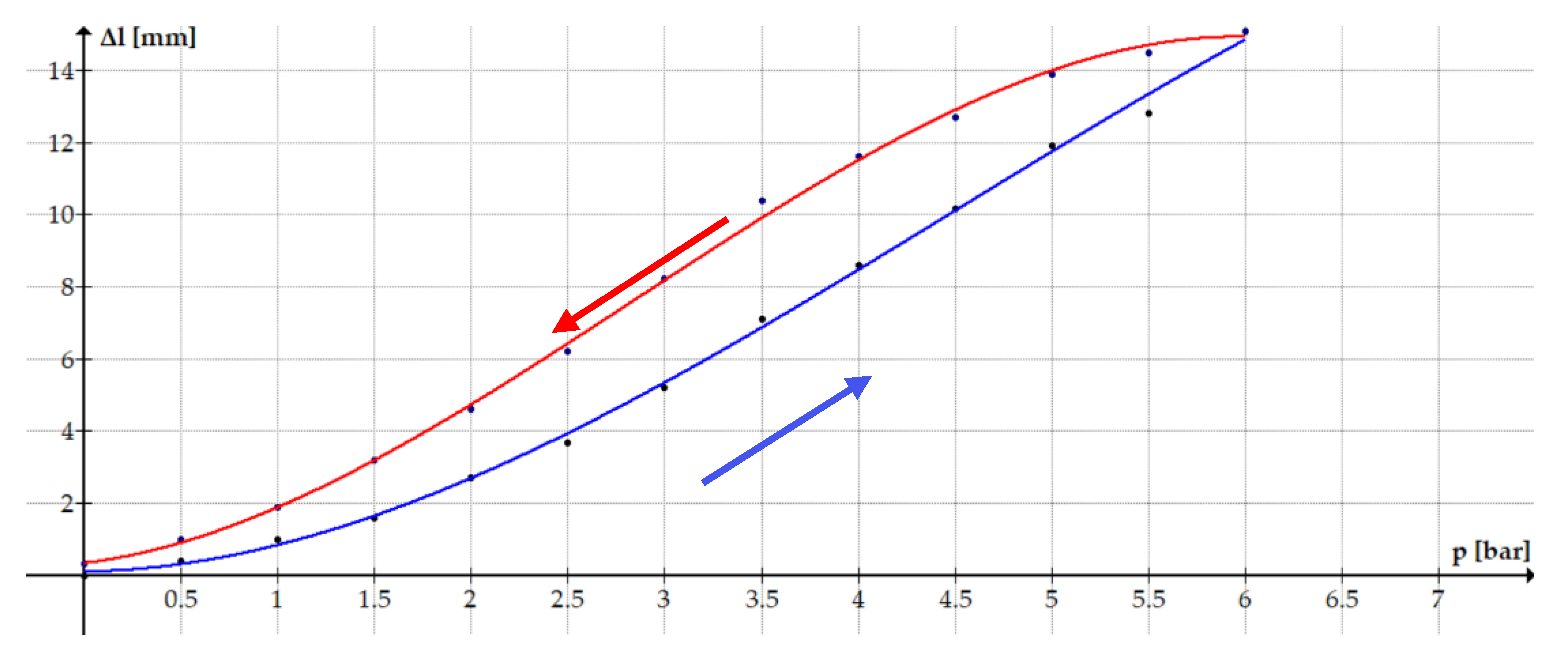 Applsci 11 09855 g004