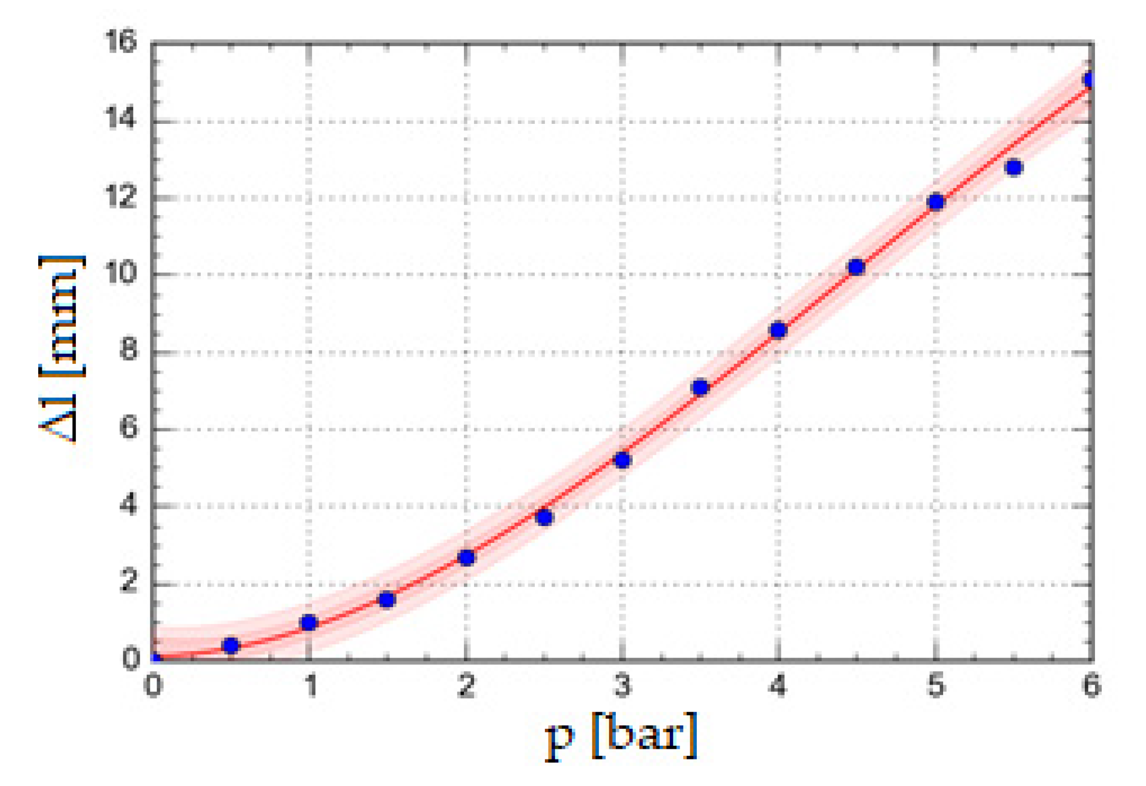 Applsci 11 09855 g005