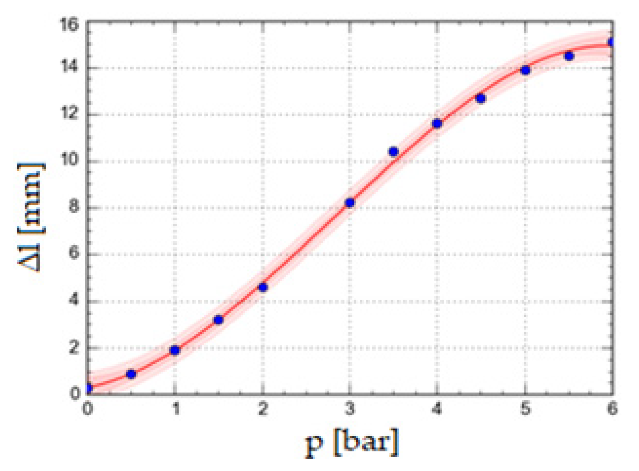 Applsci 11 09855 g006