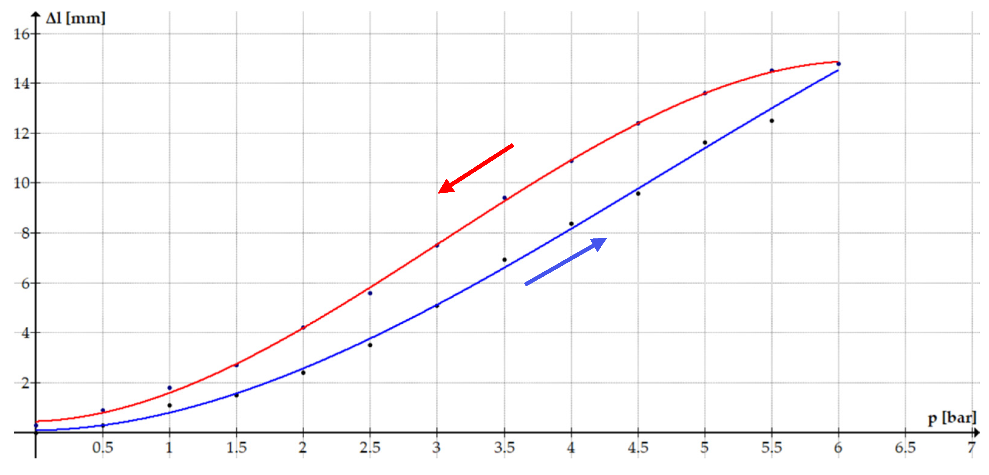 Applsci 11 09855 g007