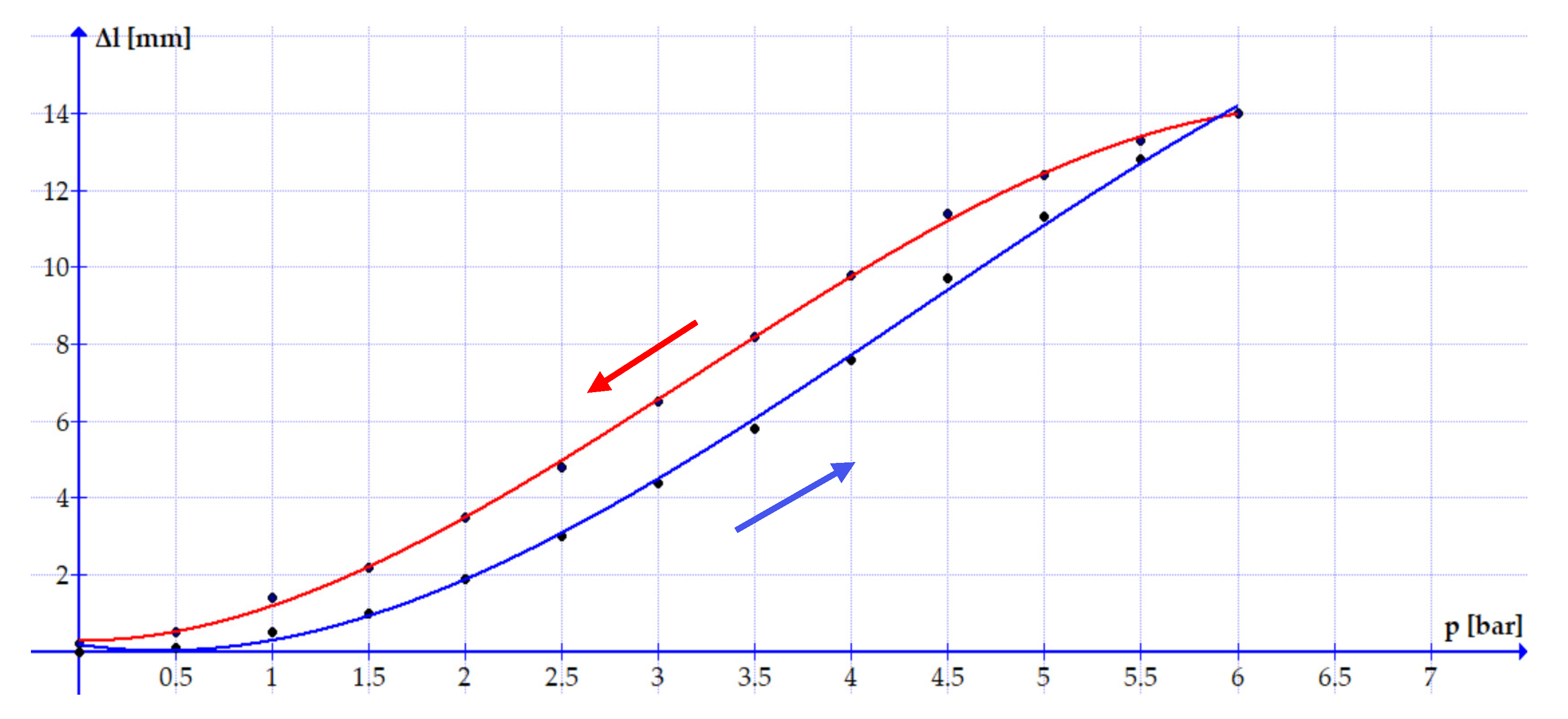 Applsci 11 09855 g009