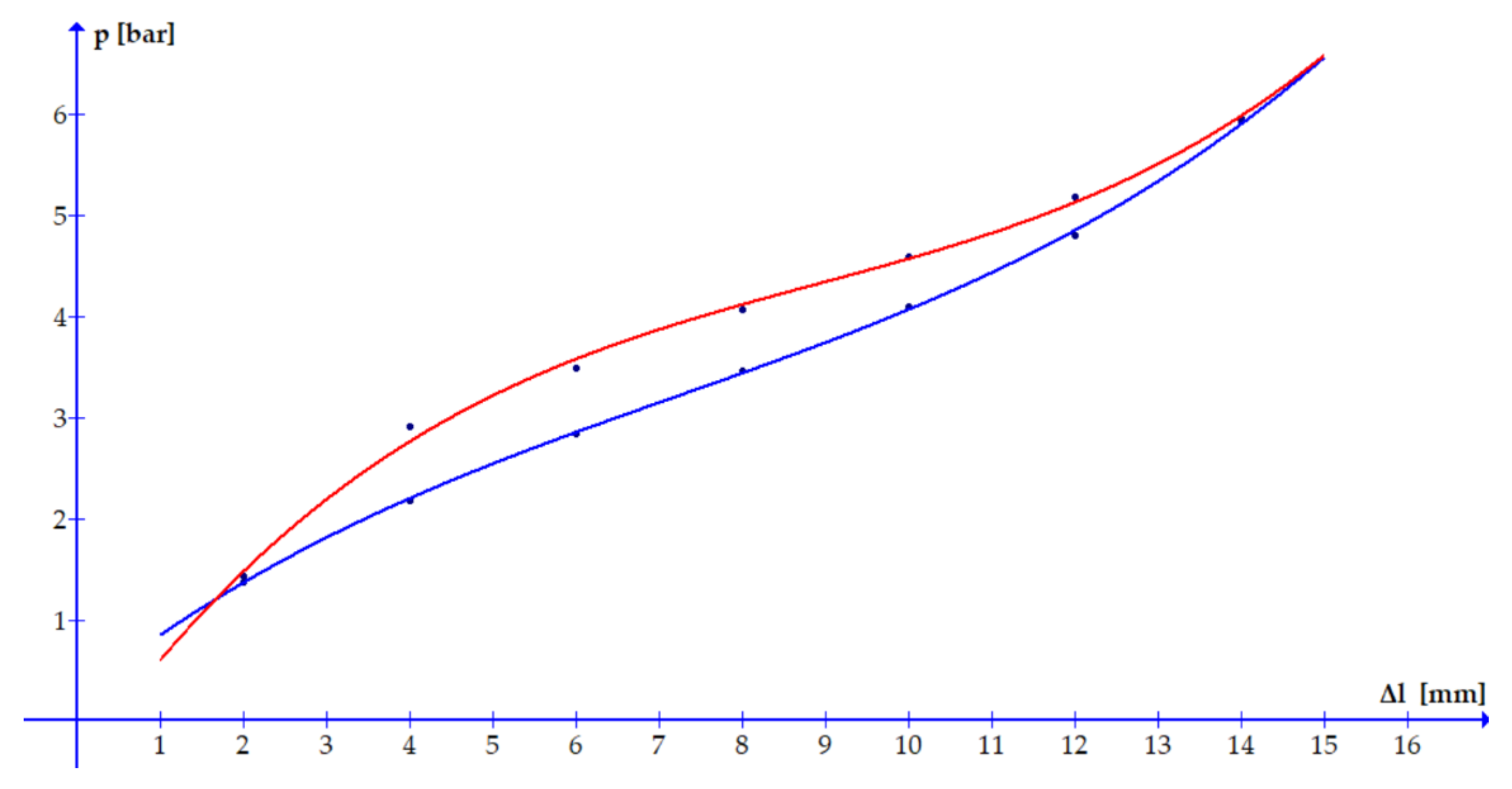 Applsci 11 09855 g013