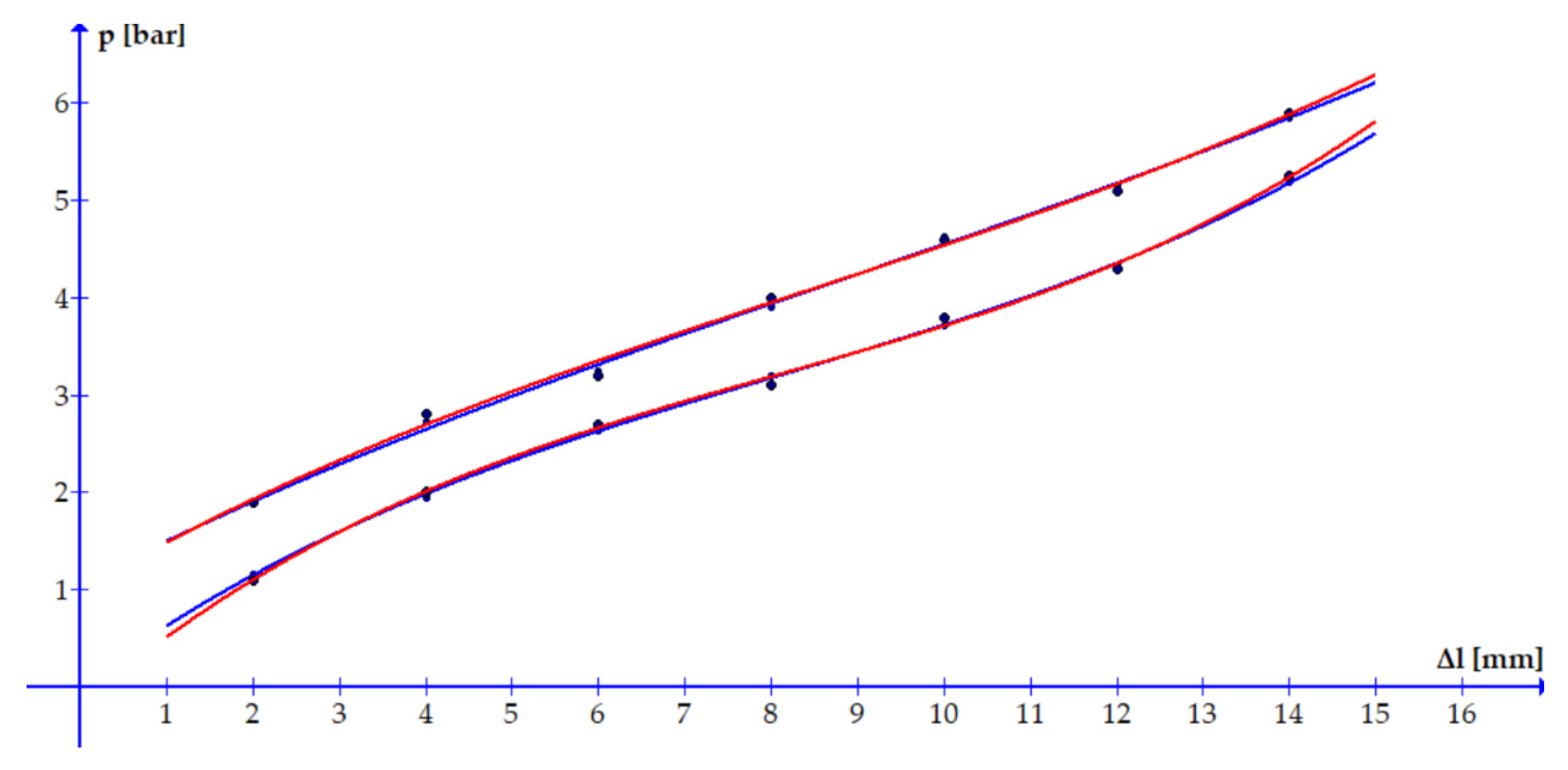 Applsci 11 09855 g015