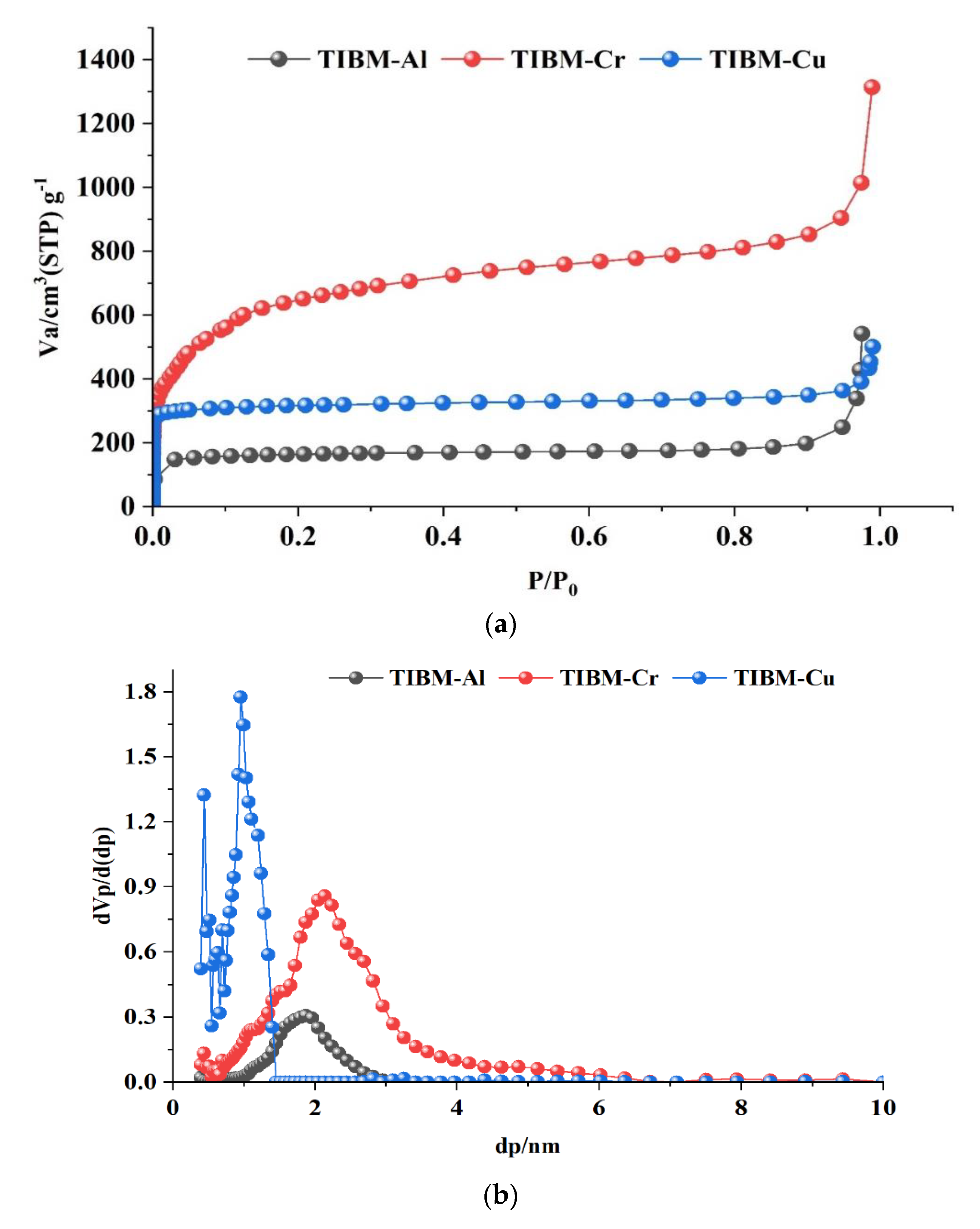 Applsci 11 09856 g001