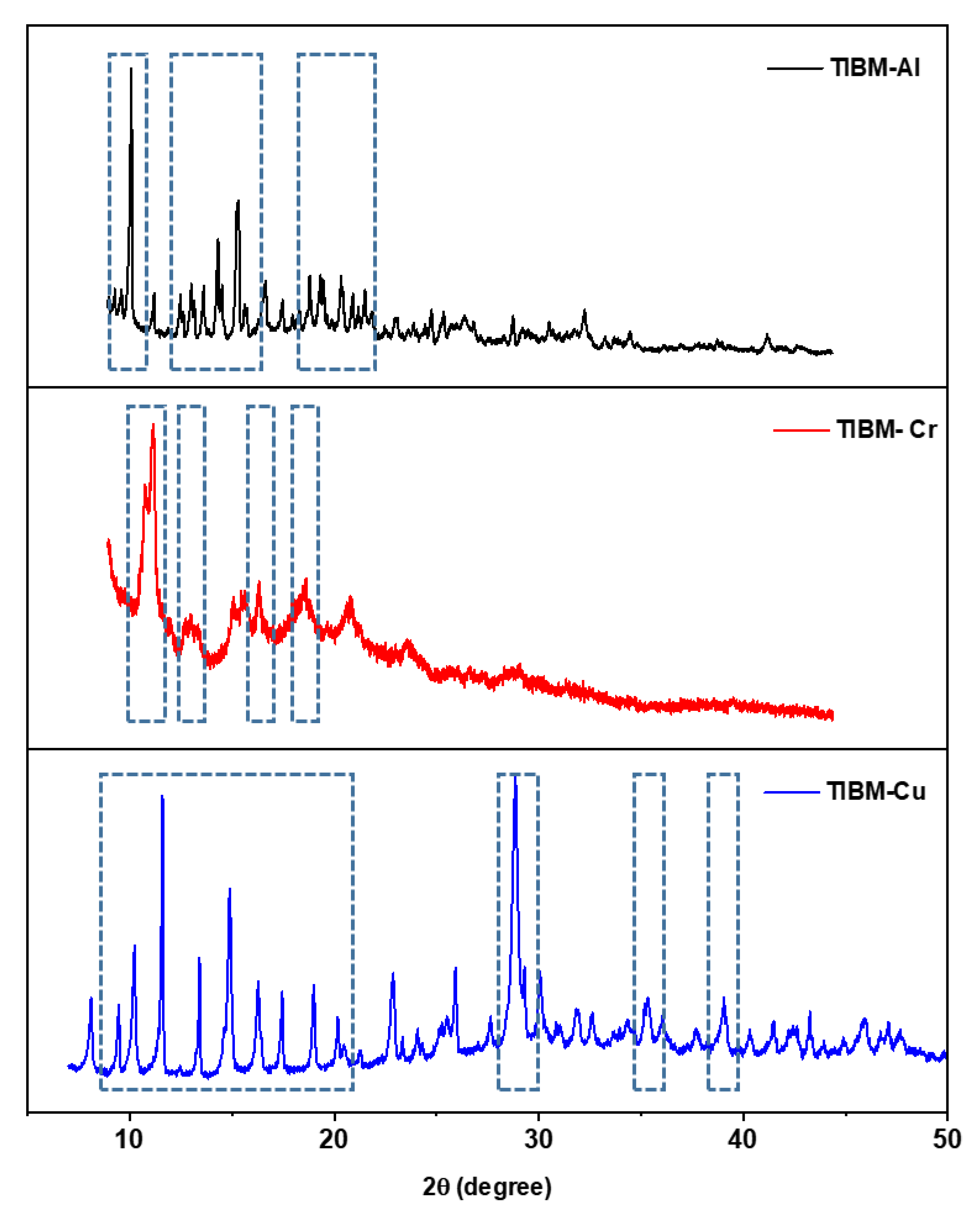 Applsci 11 09856 g003