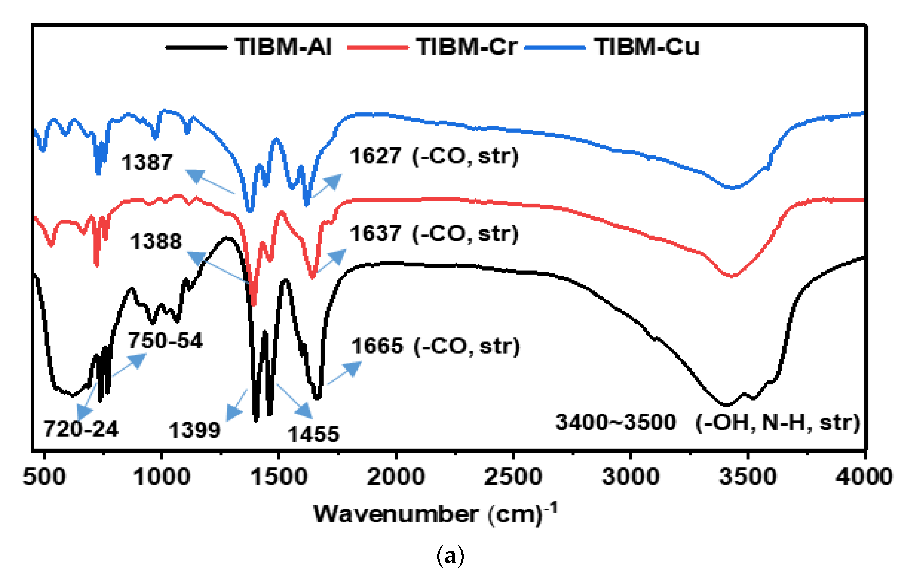 Applsci 11 09856 g004a