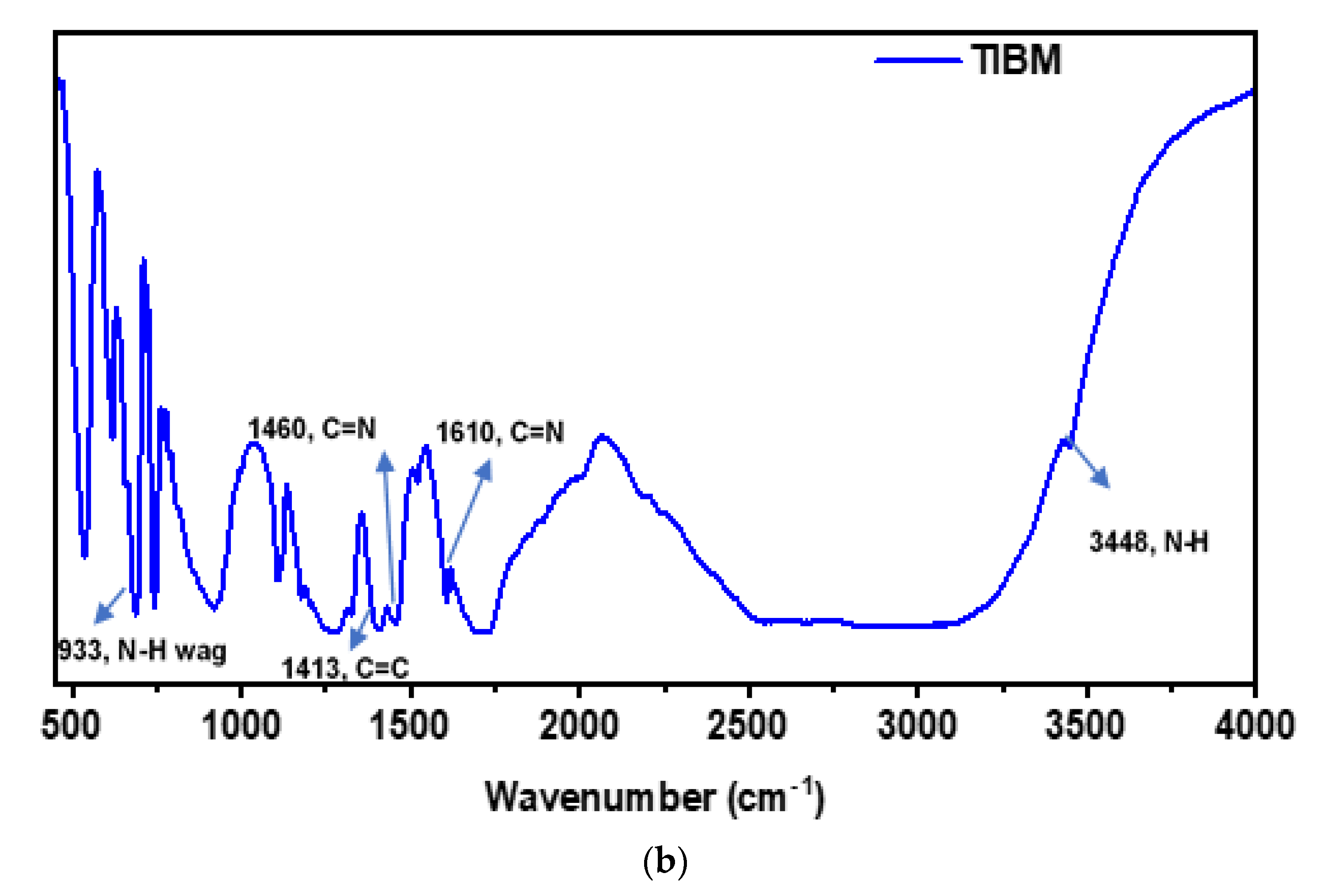 Applsci 11 09856 g004b