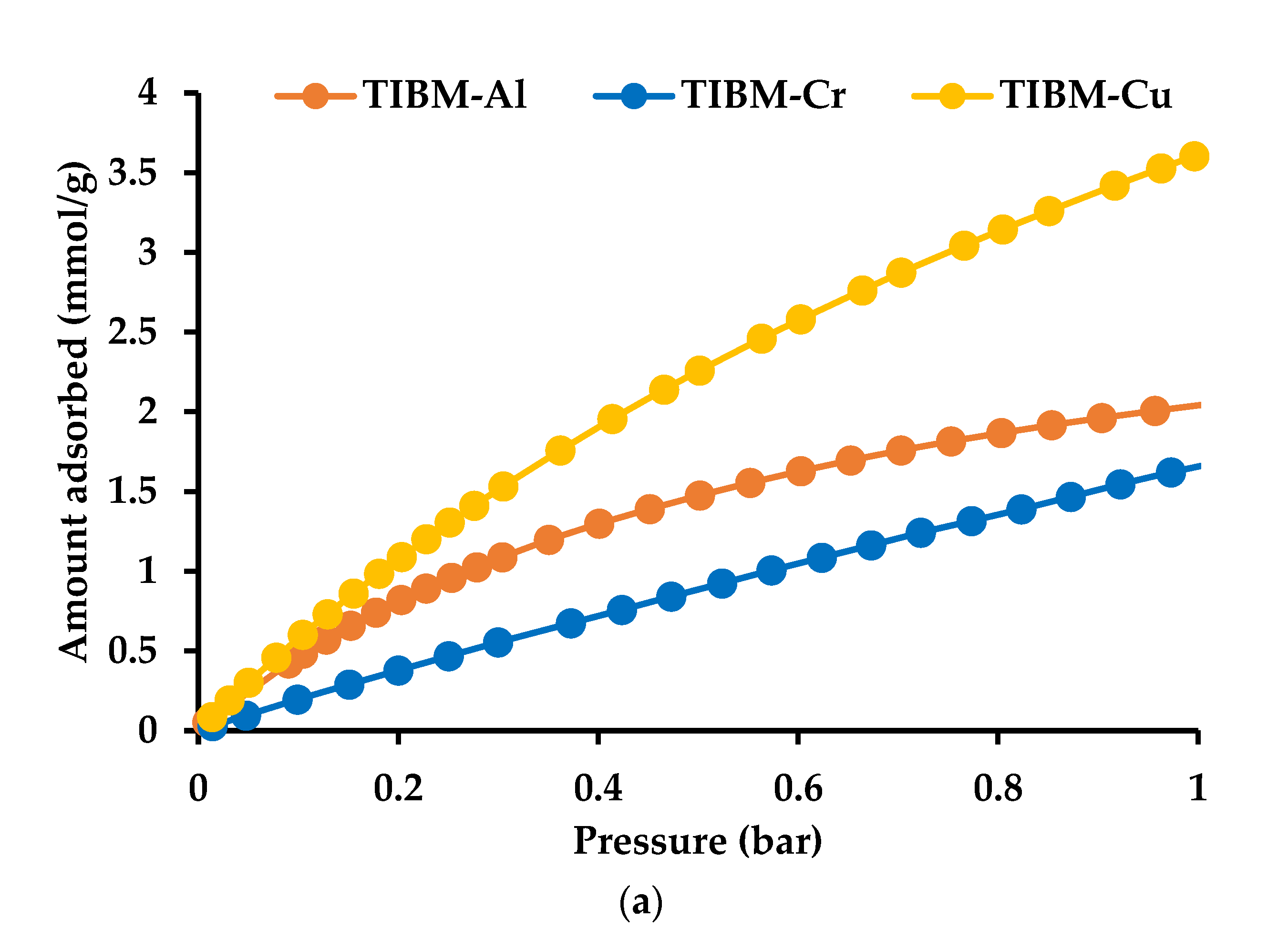Applsci 11 09856 g006a