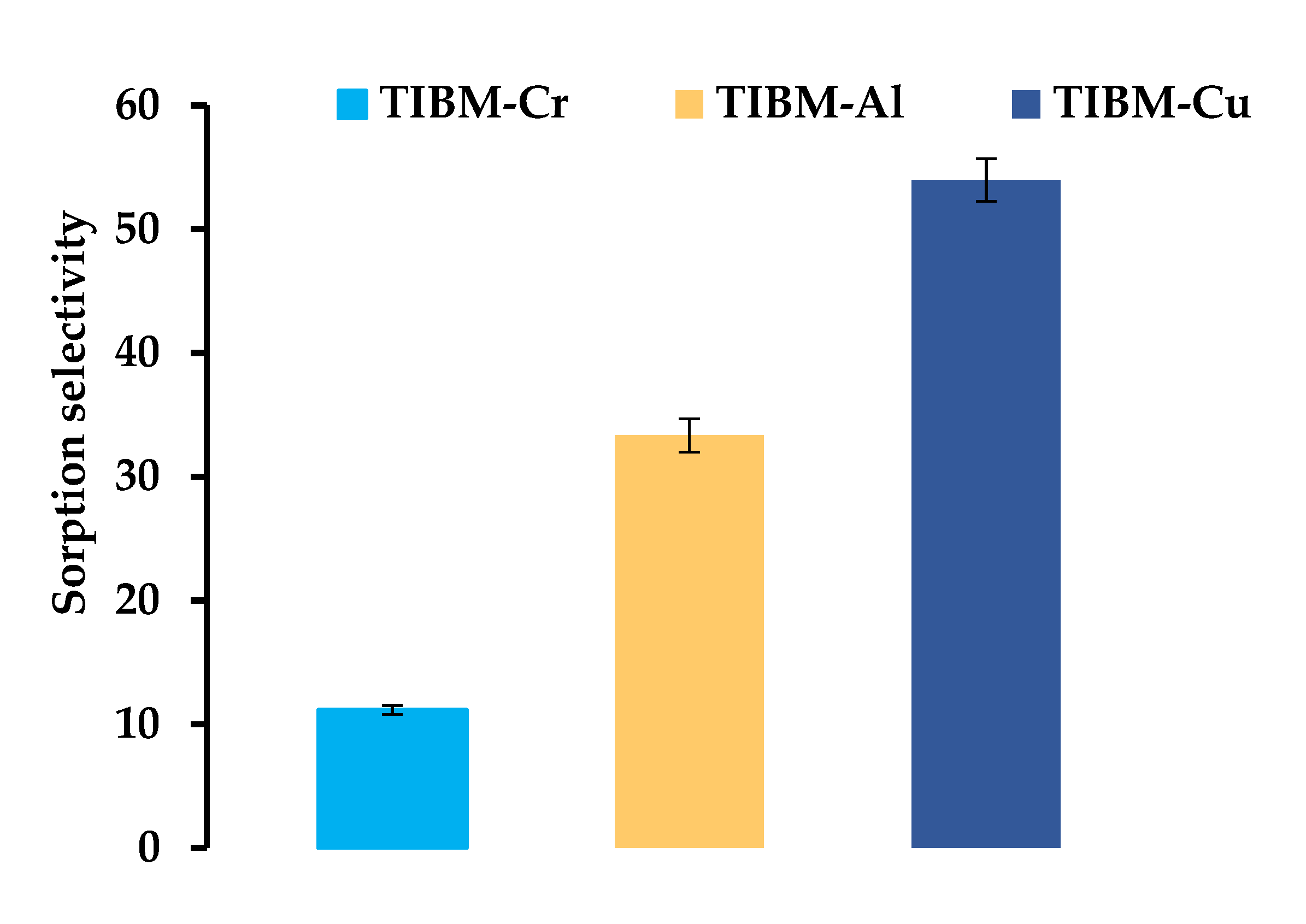 Applsci 11 09856 g007