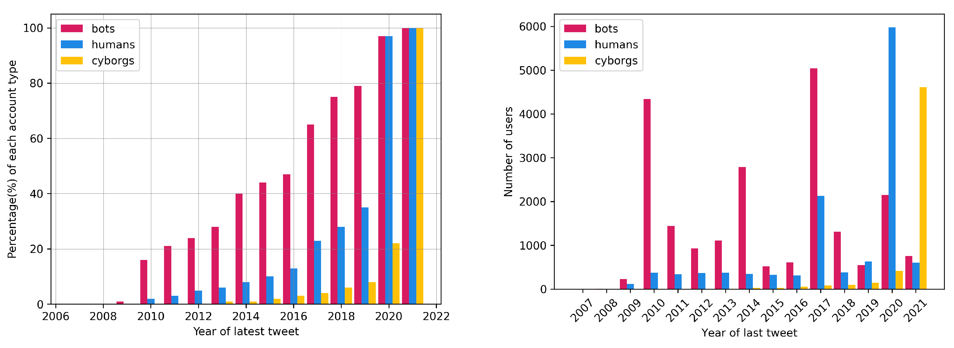 Applsci 11 09857 g002