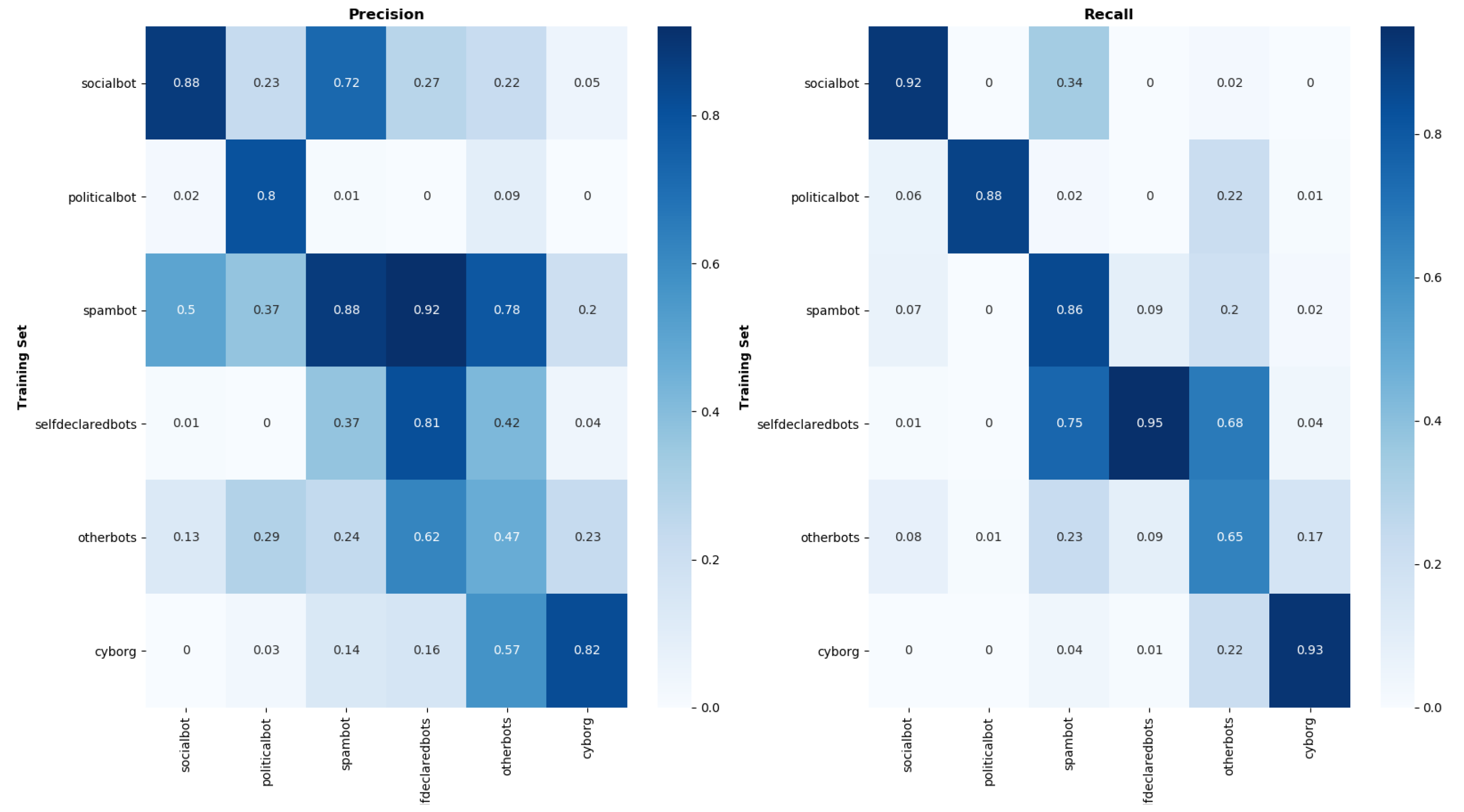 Applsci 11 09857 g003