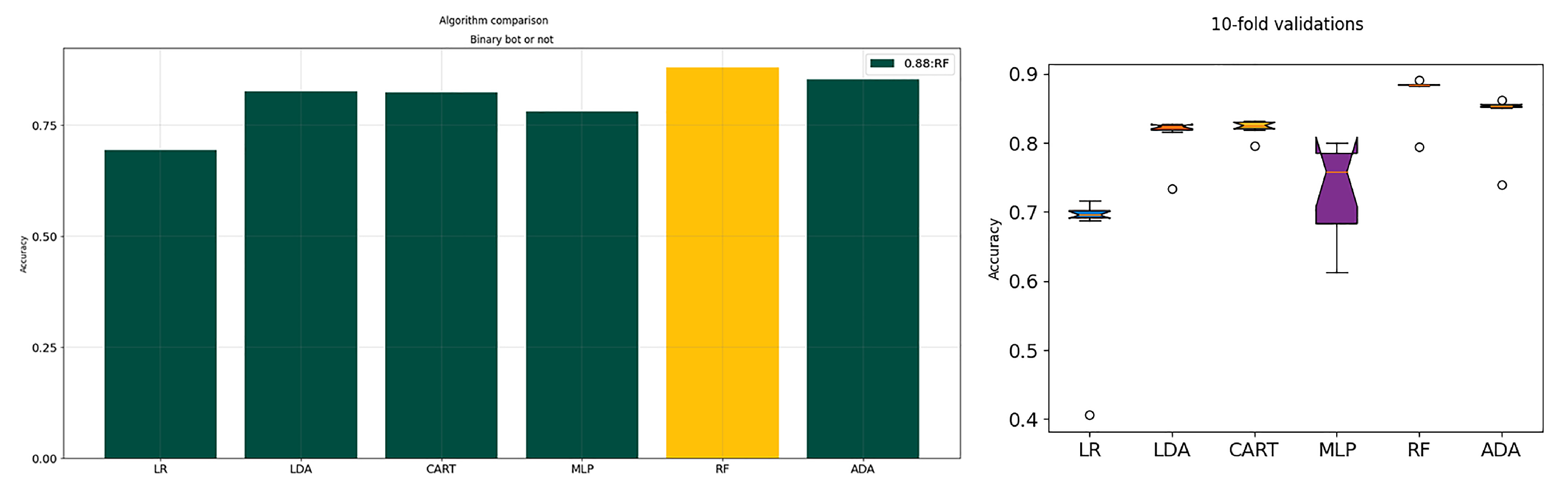 Applsci 11 09857 g004