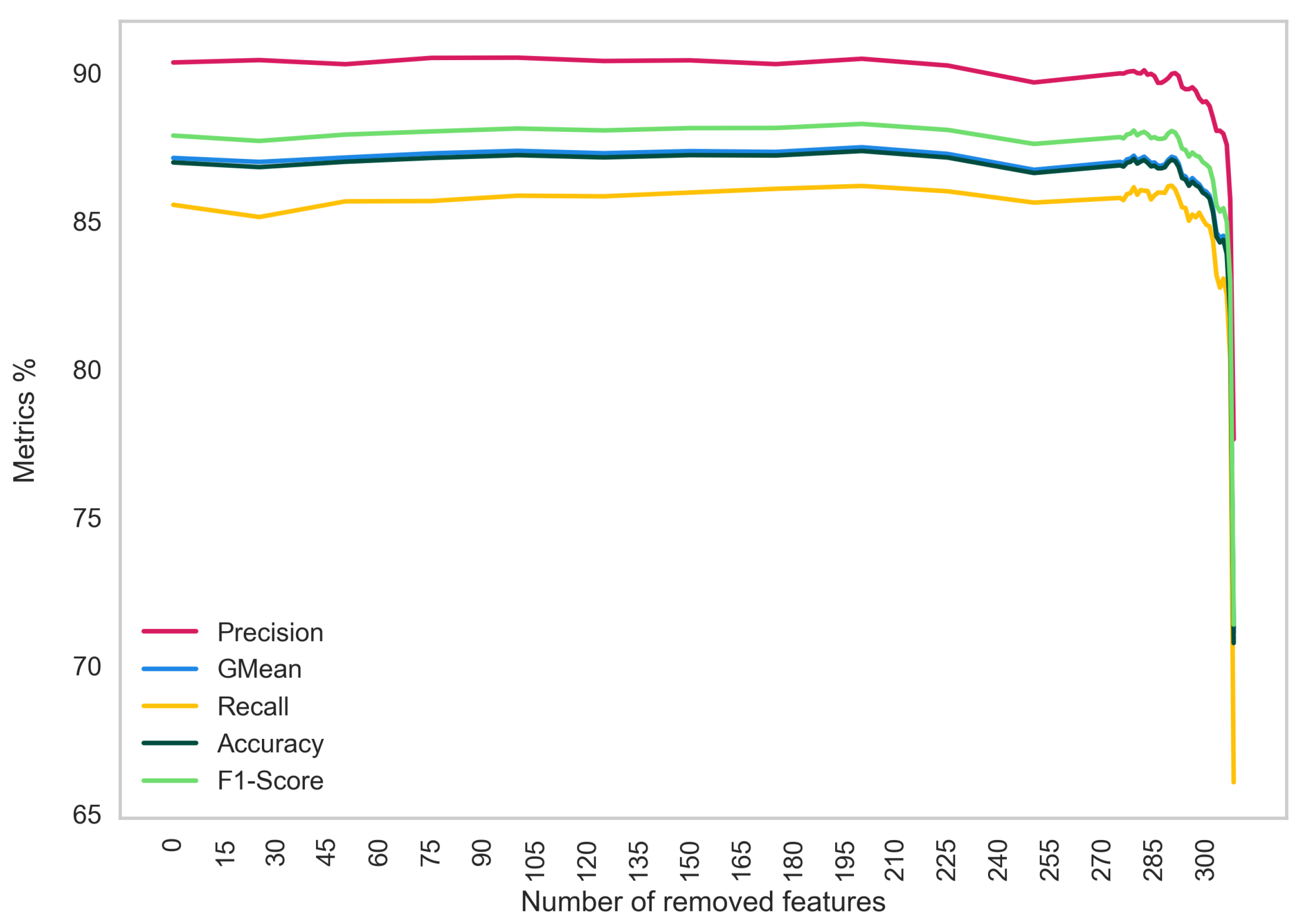 Applsci 11 09857 g006