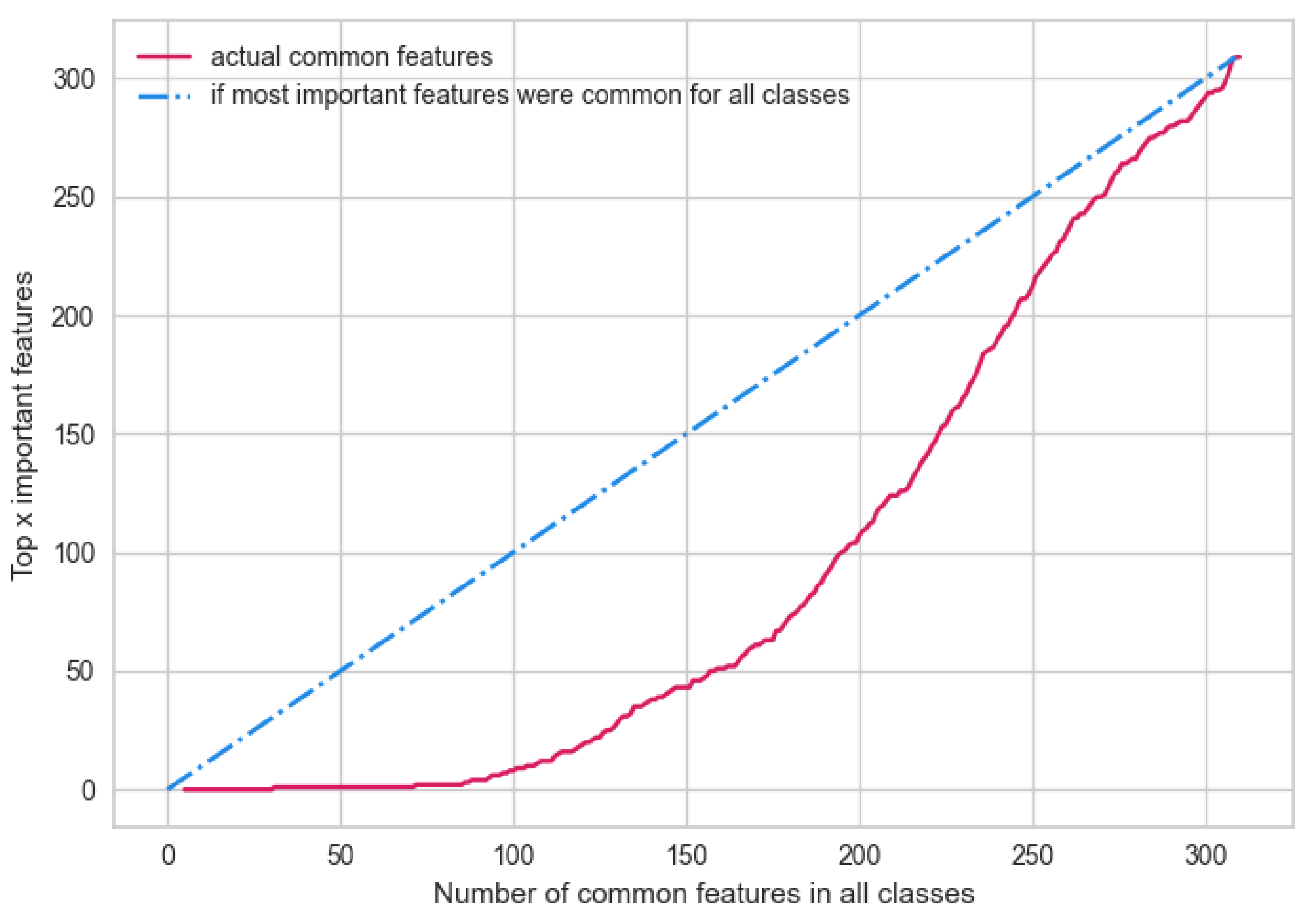 Applsci 11 09857 g008