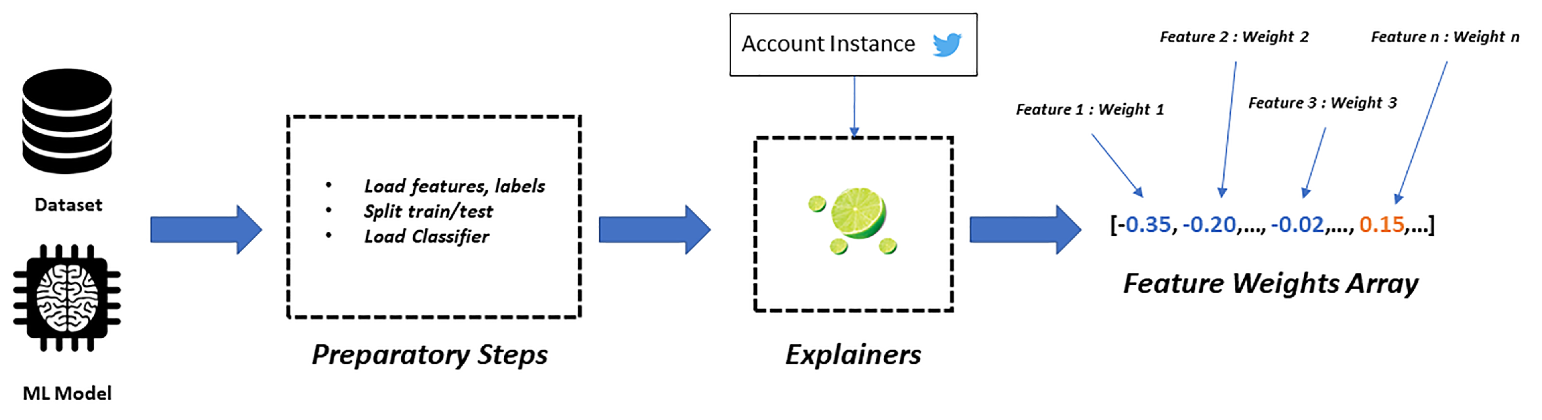 Applsci 11 09857 g009