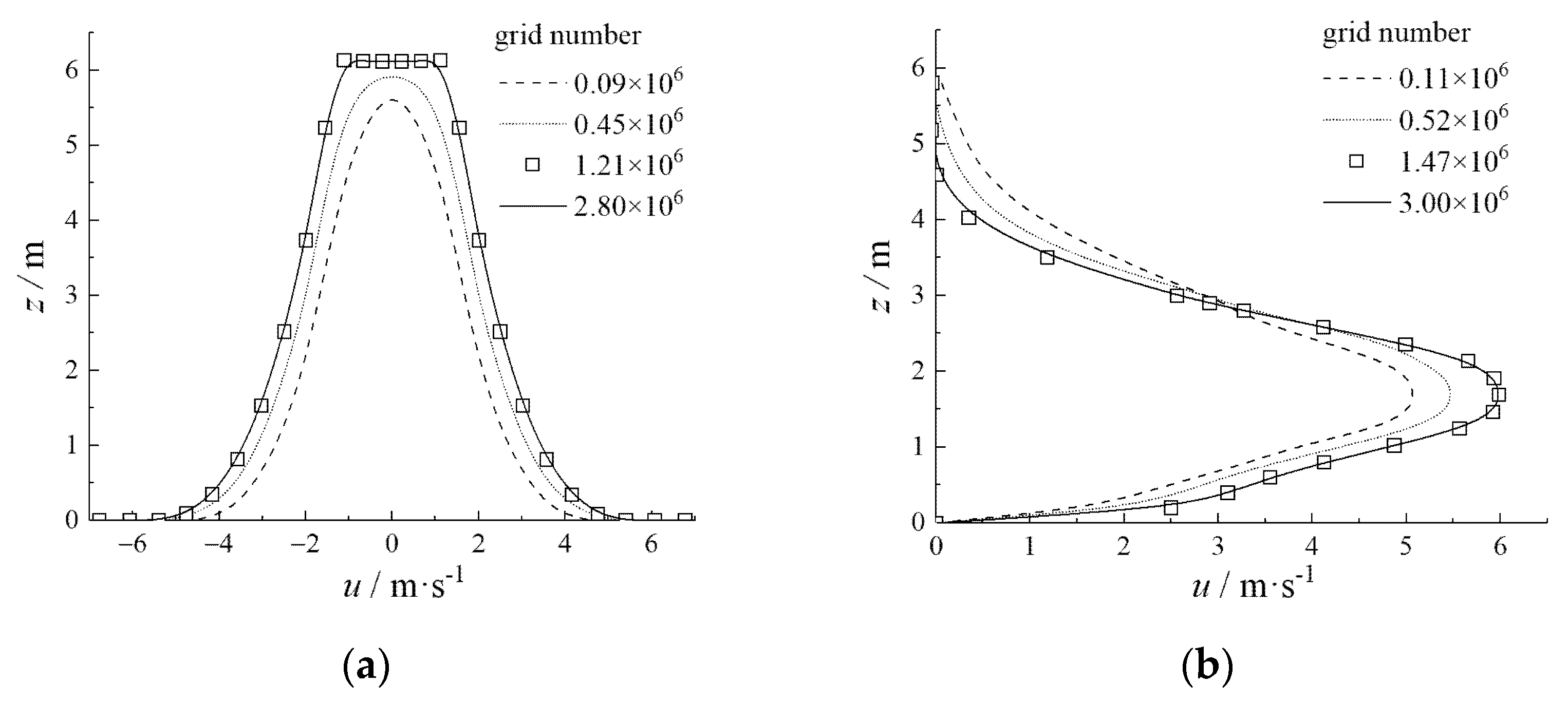 Applsci 11 09858 g003