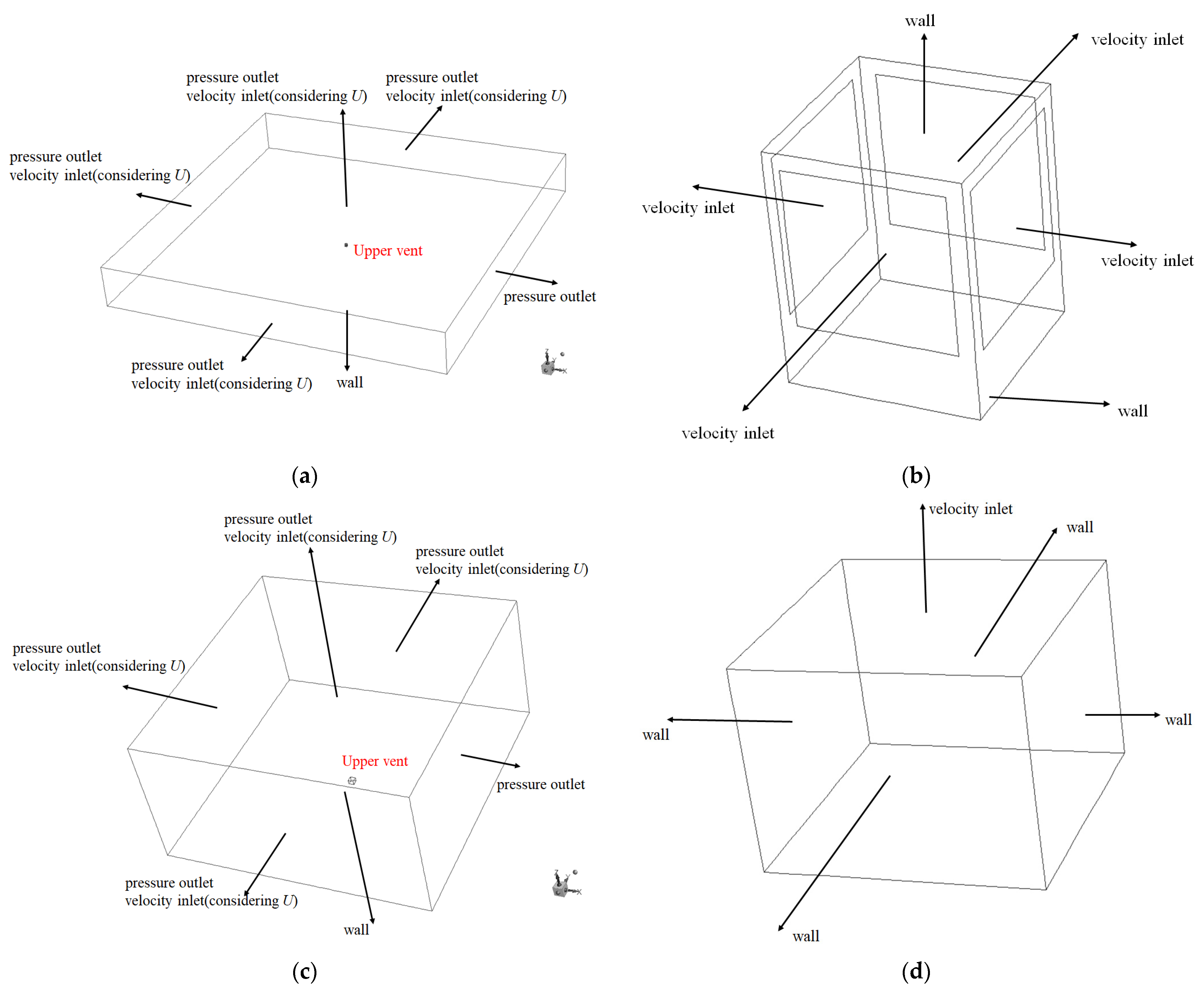 Applsci 11 09858 g004